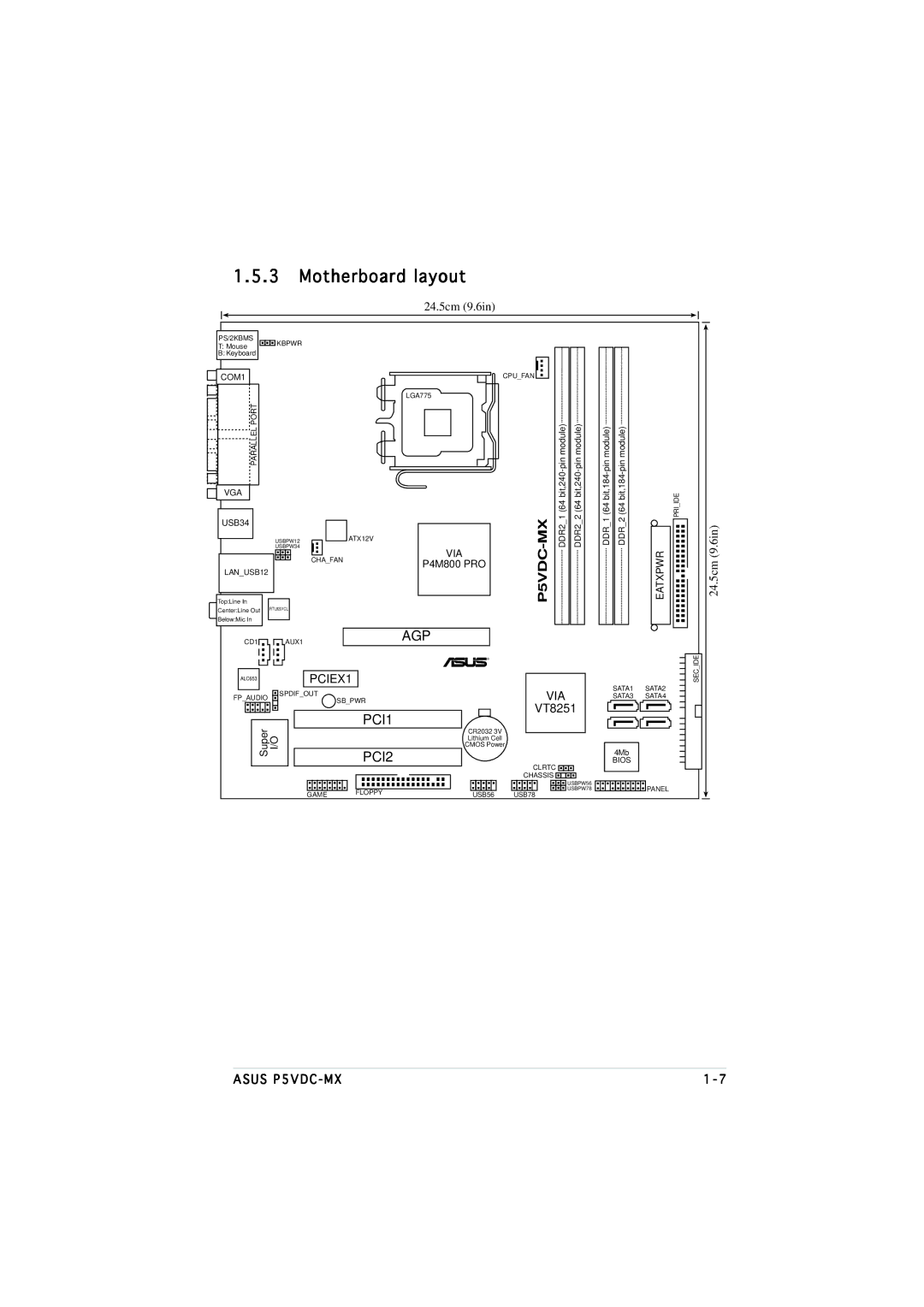 Asus P5VDC-MX manual Motherboard layout, MX-P5VDC 