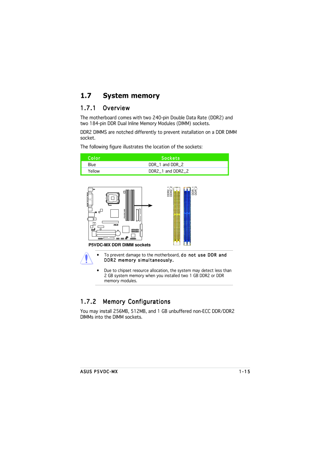 Asus P5VDC-MX manual System memory, Overview, Memory Configurations 