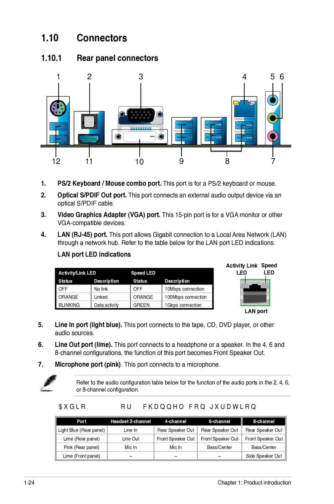 Asus P8H77-I manual Connectors, Rear panel connectors, LAN port LED indications, Audio 2, 4, 6, or 8-channel configuration 