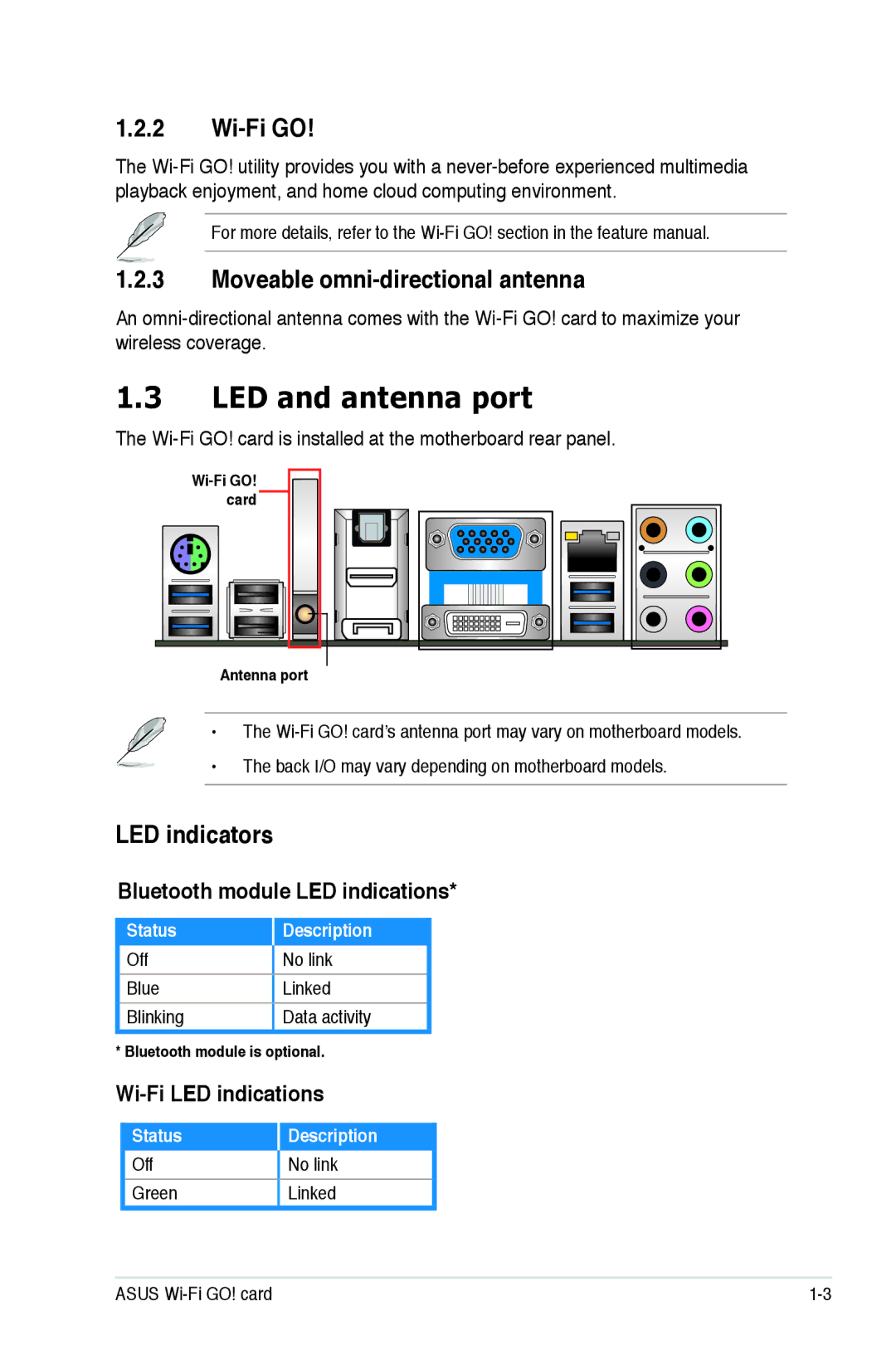 Asus E7153, P8Z77 WS, P8Z77VPRO manual LED and antenna port, Wi-Fi GO, Moveable omni-directional antenna, LED indicators 