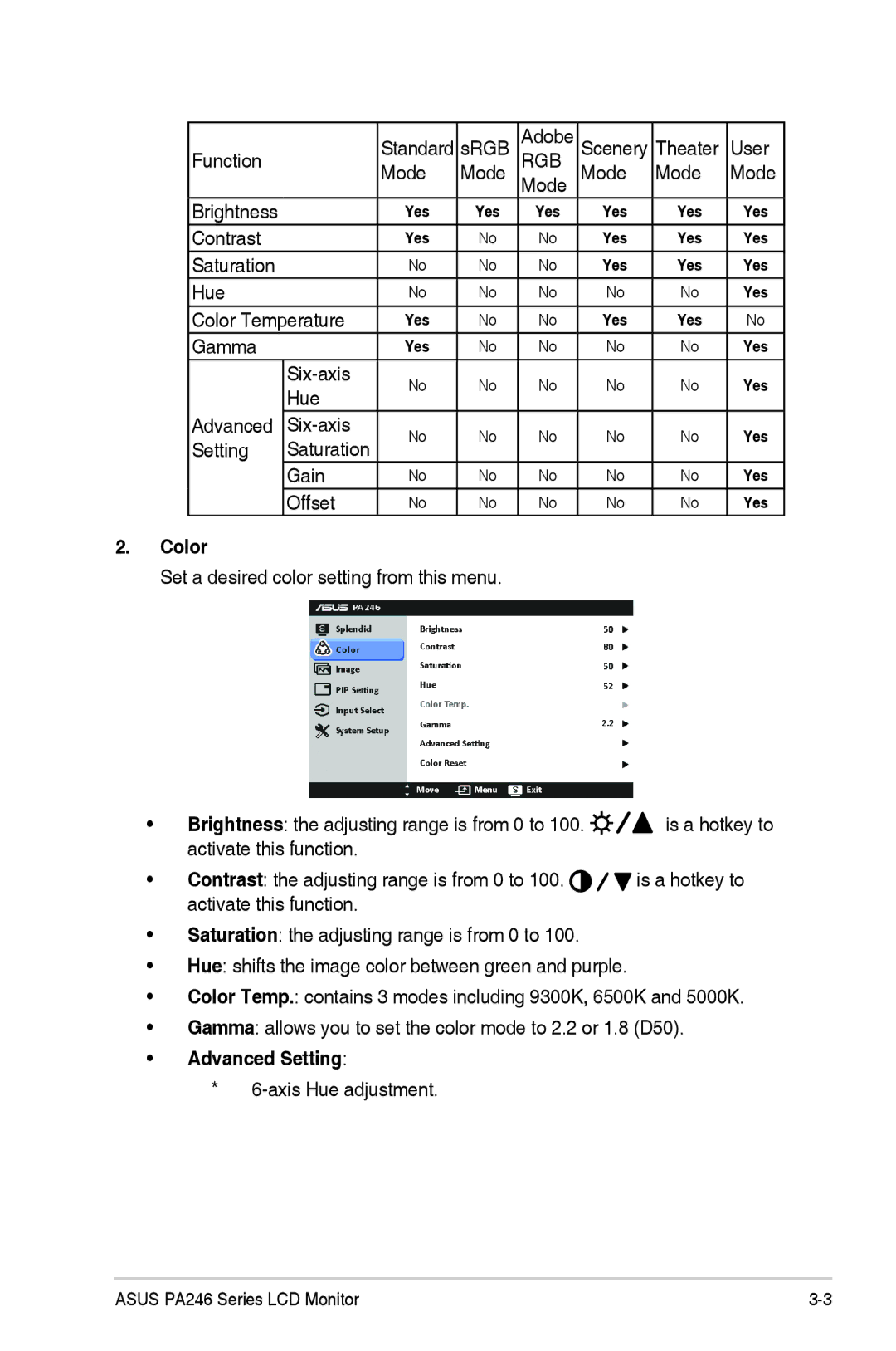 Asus PA246 manual Color, Advanced Setting 