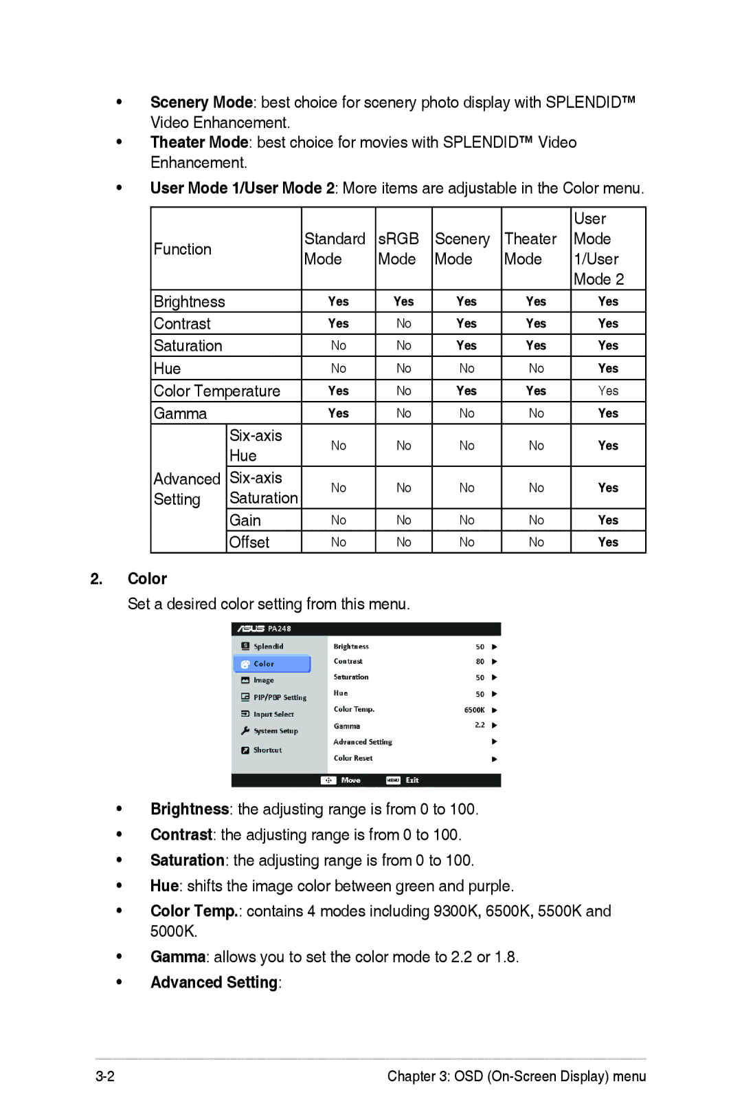 Asus PA248Q manual Color, Advanced Setting 