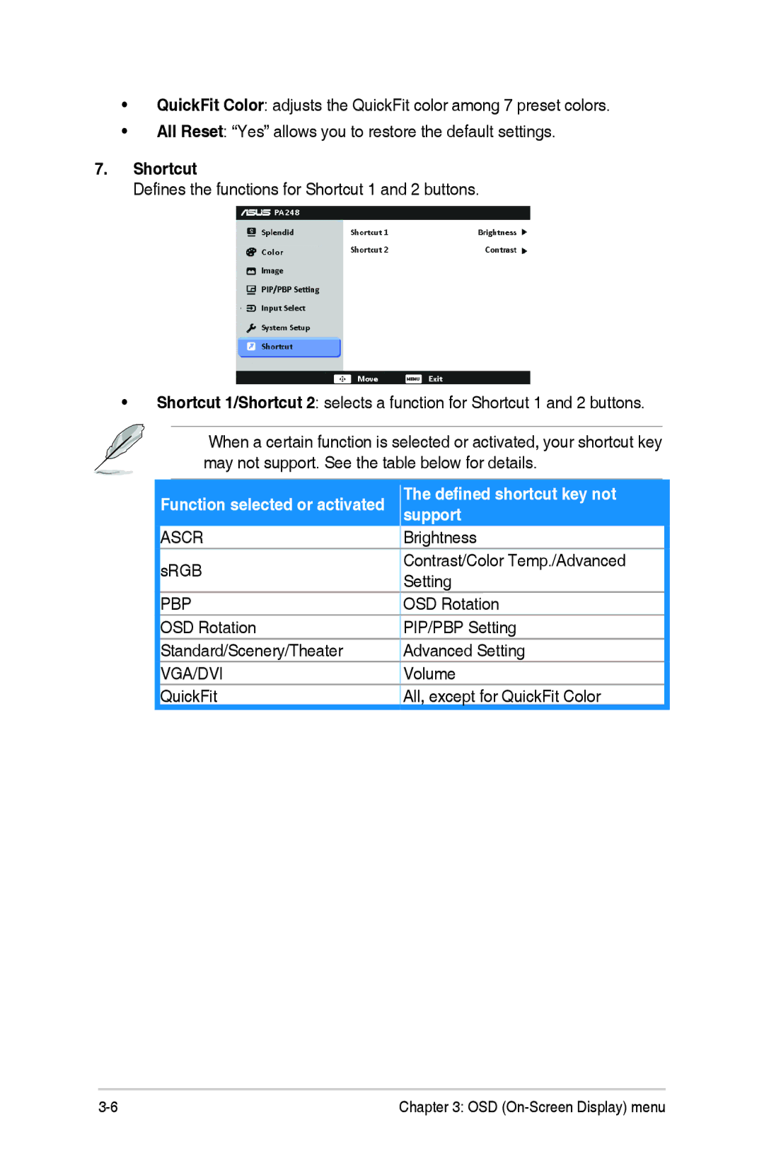 Asus PA248Q manual Shortcut, Support 