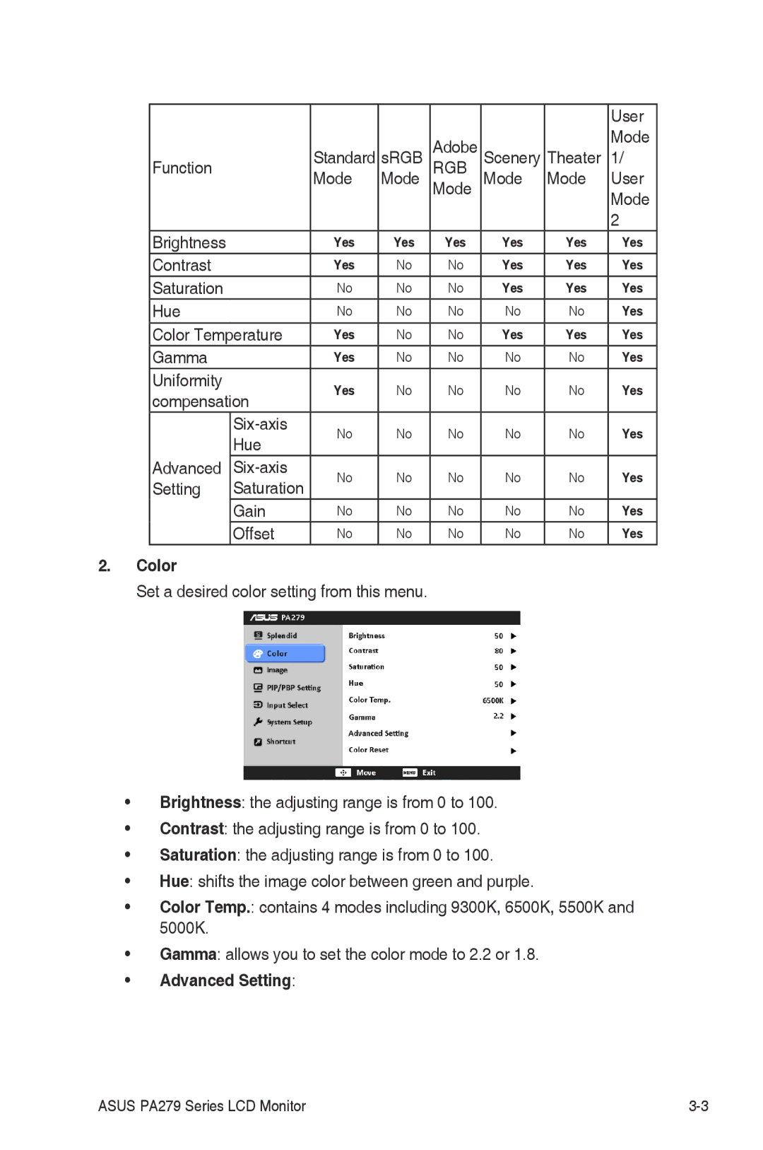 Asus PA279Q manual Color, Advanced Setting 