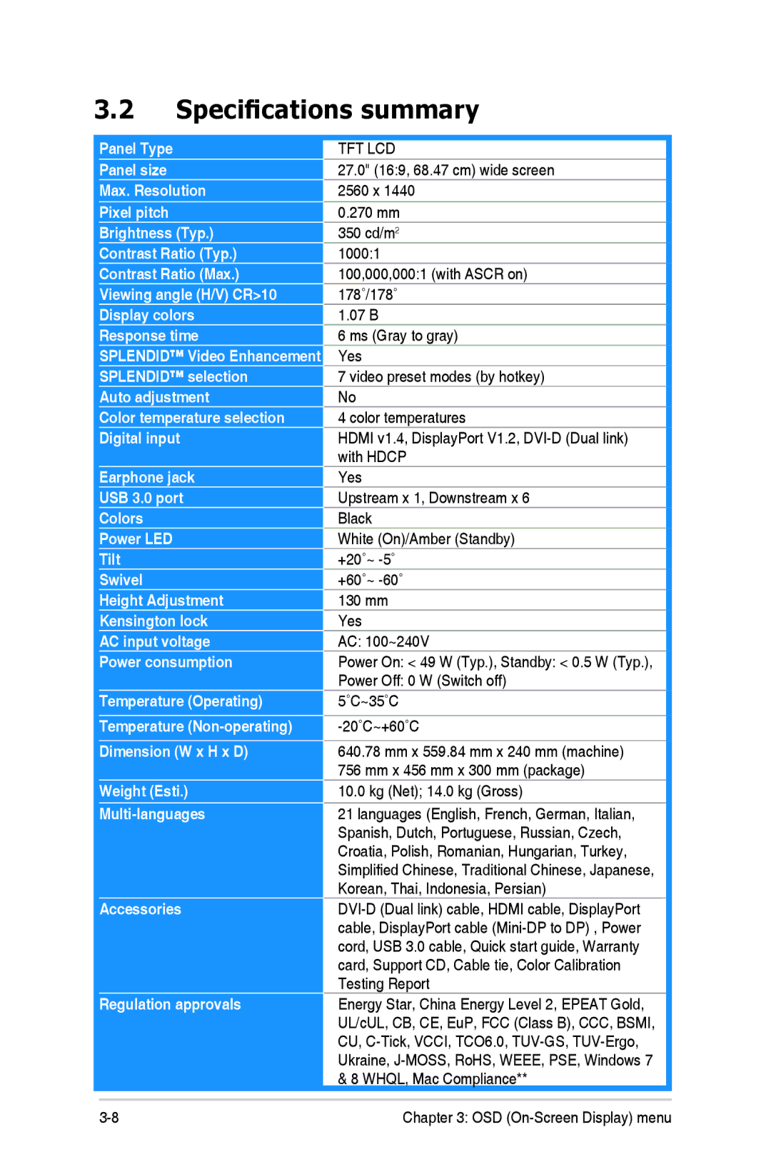 Asus PA279Q manual Specifications summary, Tft Lcd 