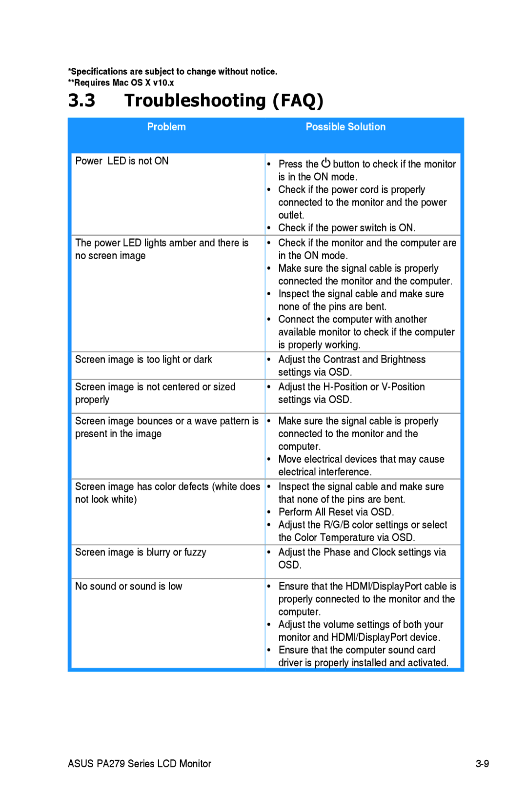 Asus PA279Q manual Troubleshooting FAQ, Possible Solution 