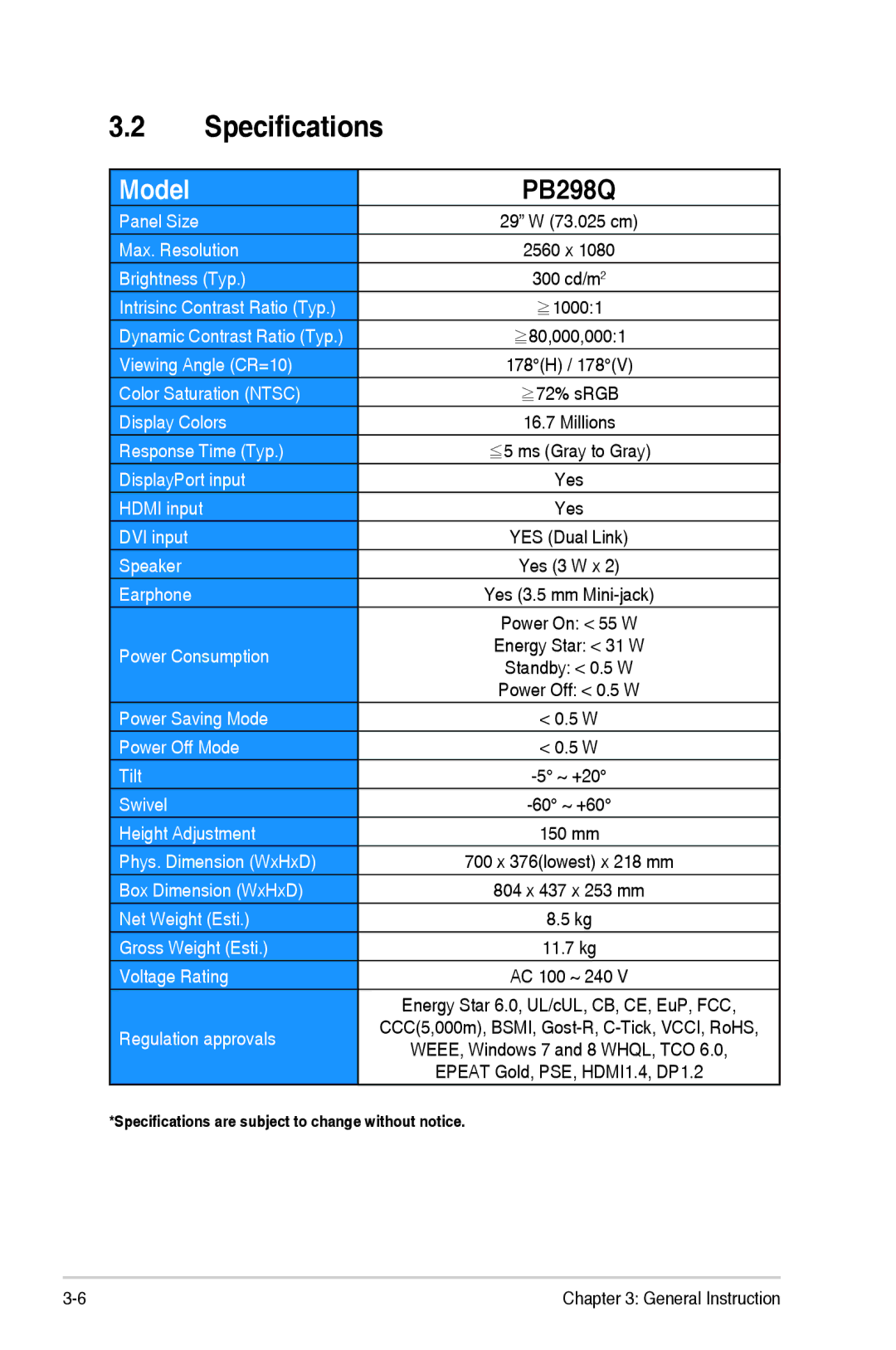 Asus PB298Q manual Specifications, Model 