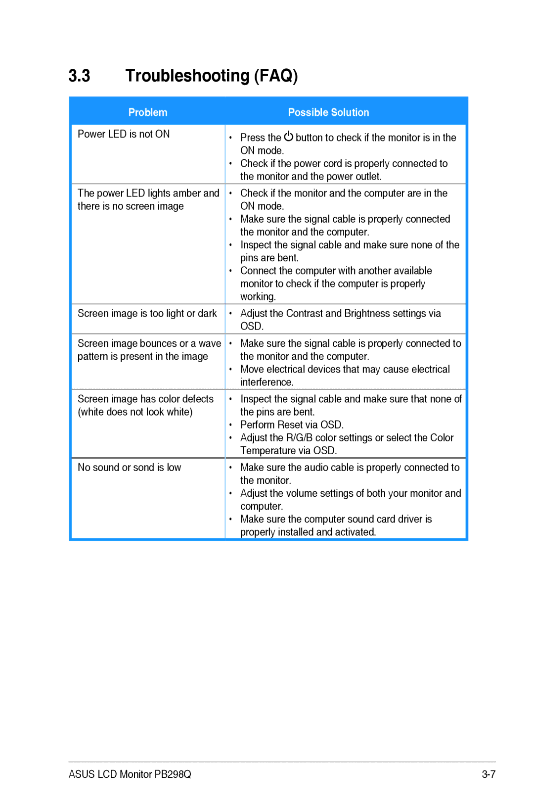 Asus PB298Q manual Troubleshooting FAQ, Possible Solution 