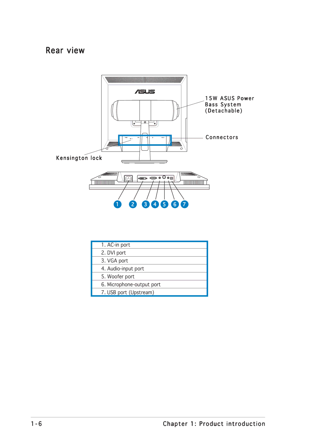 Asus PG191 manual Rear view 