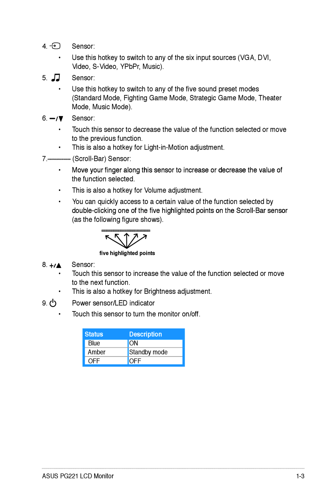 Asus PG221 manual Status Description 