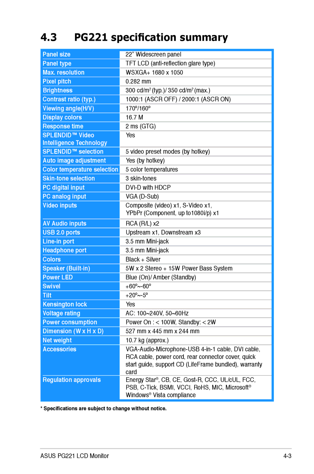 Asus manual PG221 specification summary, Tilt 