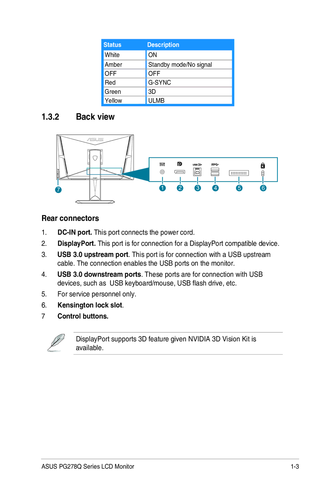 Asus PG278Q manual Back view, Rear connectors, Kensington lock slot Control buttons 