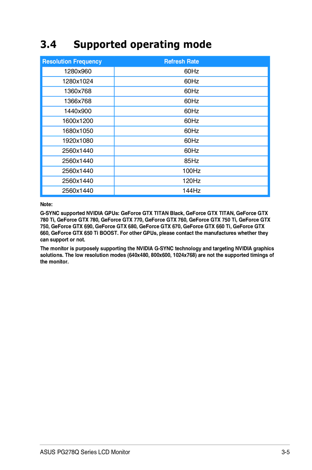 Asus PG278Q manual Supported operating mode, Resolution Frequency Refresh Rate 