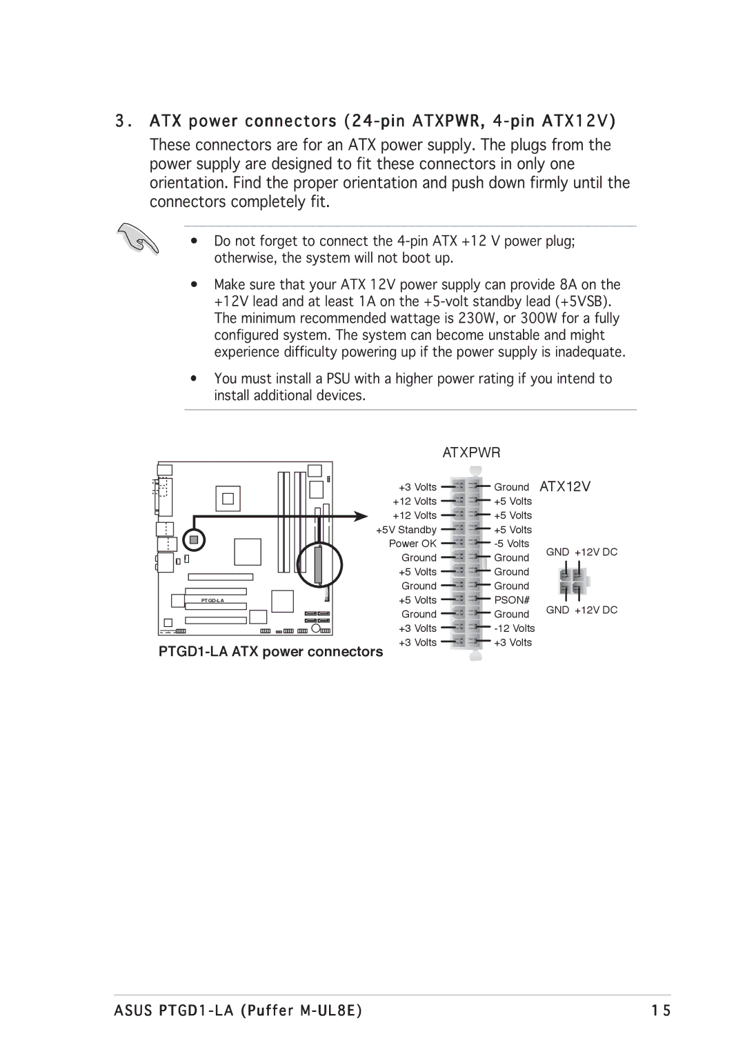 Asus PTGD1-LA manual ATX power connectors 24-pin ATXPWR, 4-pin ATX12V, Atxpwr 