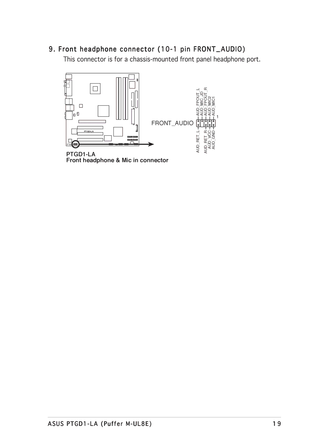 Asus PTGD1-LA manual Front headphone connector 10-1 pin Frontaudio 