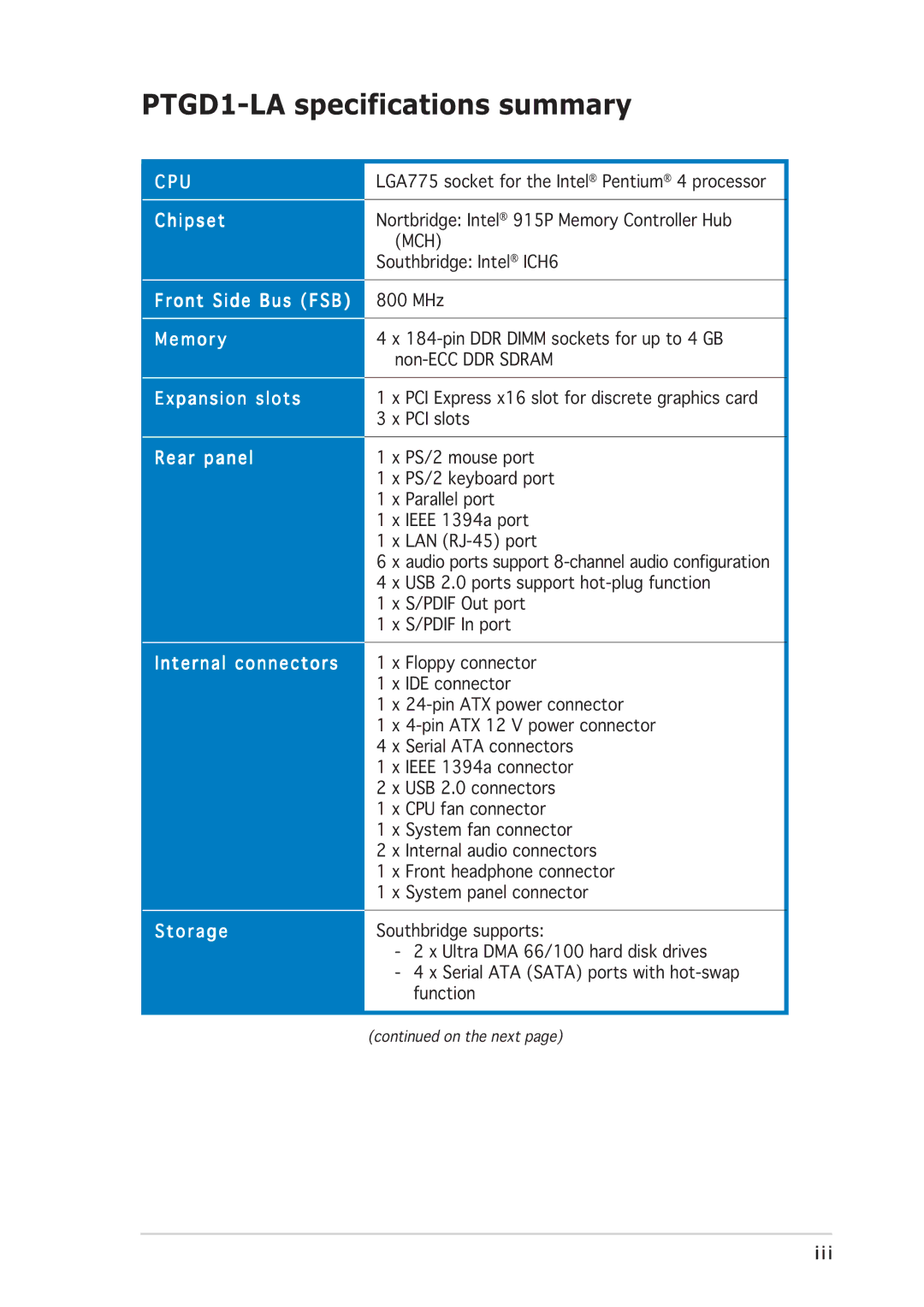 Asus manual PTGD1-LA specifications summary, Rear panel 