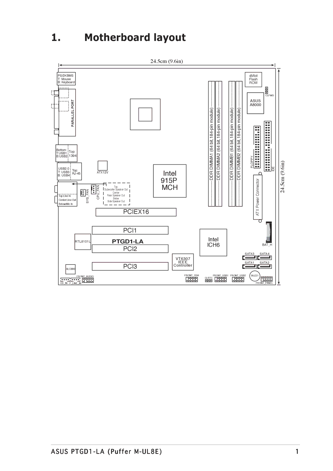 Asus PTGD1-LA manual Motherboard layout, 24.5cm 9.6in 