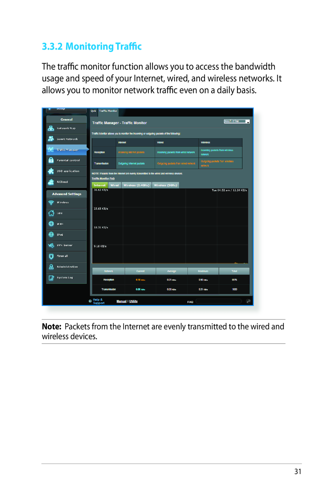 Asus RT-AC68R manual Monitoring Traffic 