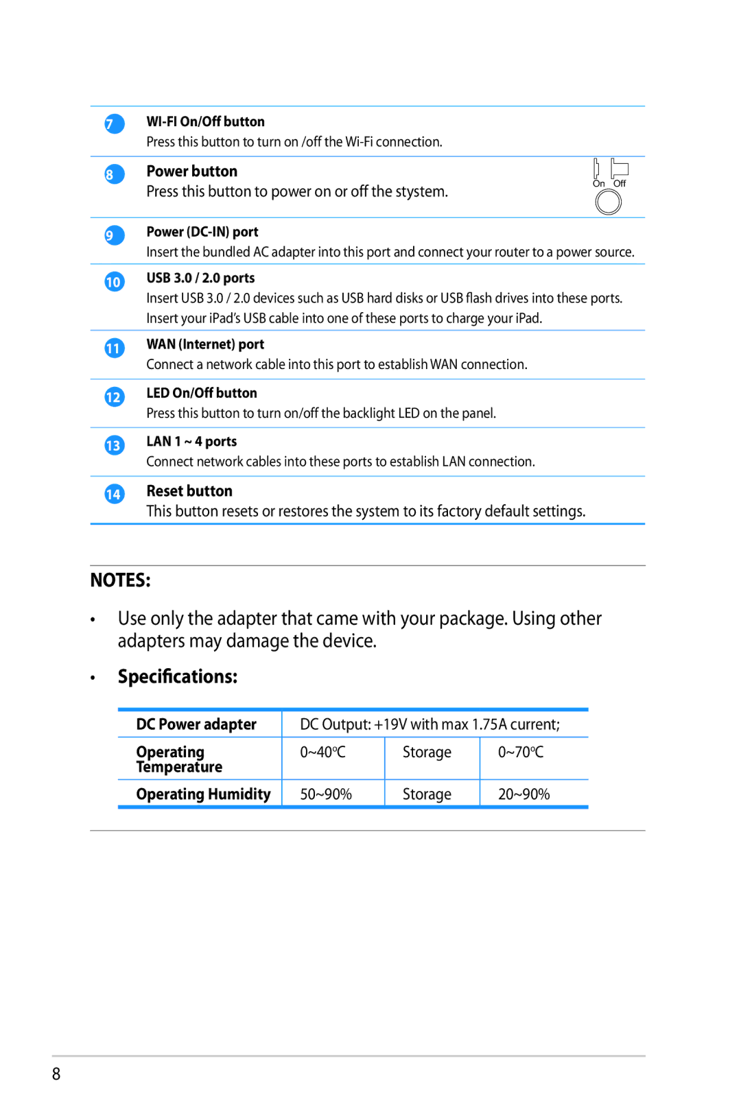 Asus RT-AC68R manual Specifications 