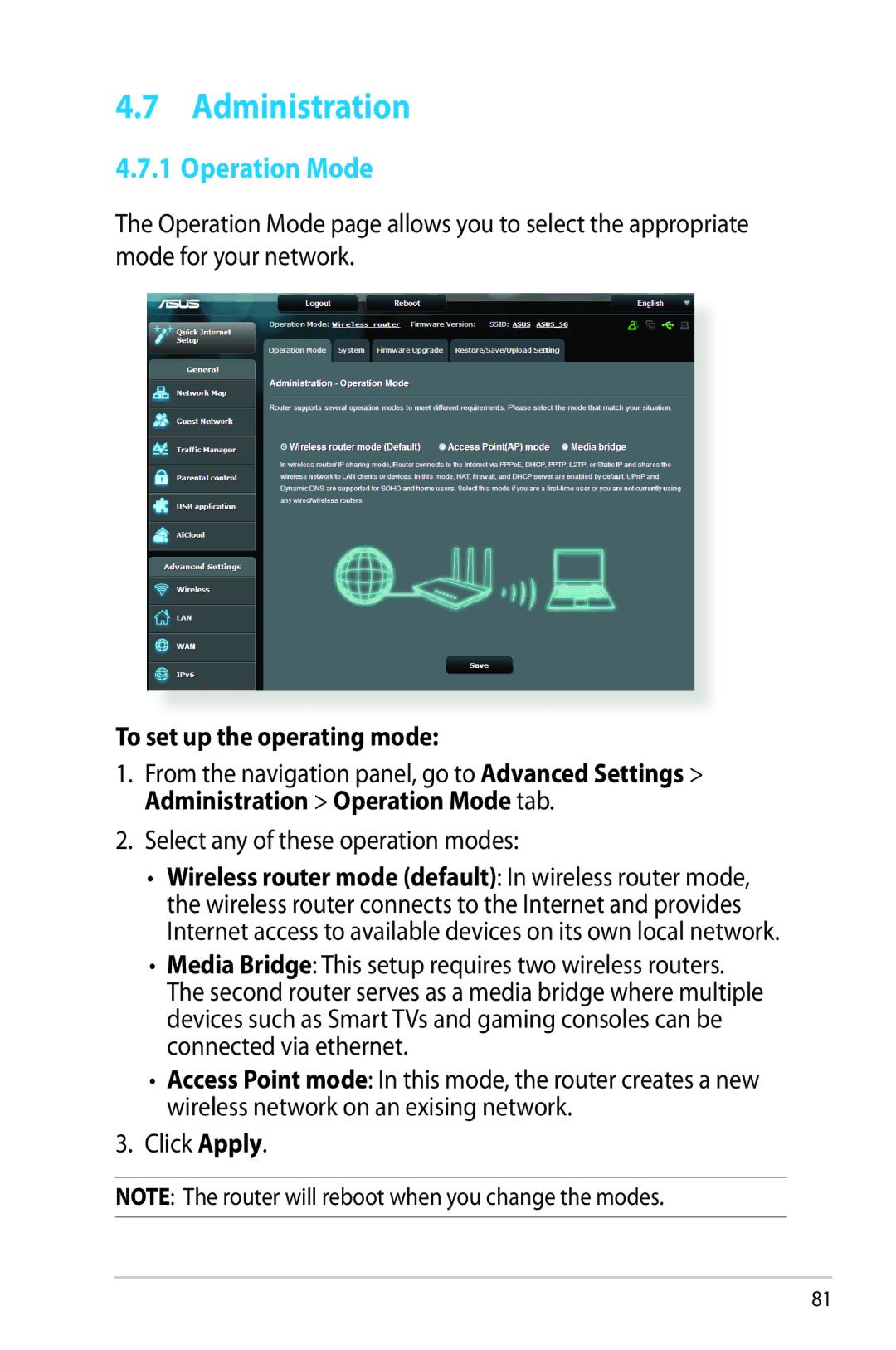 Asus RT-AC68R manual Administration, Operation Mode, To set up the operating mode, Select any of these operation modes 