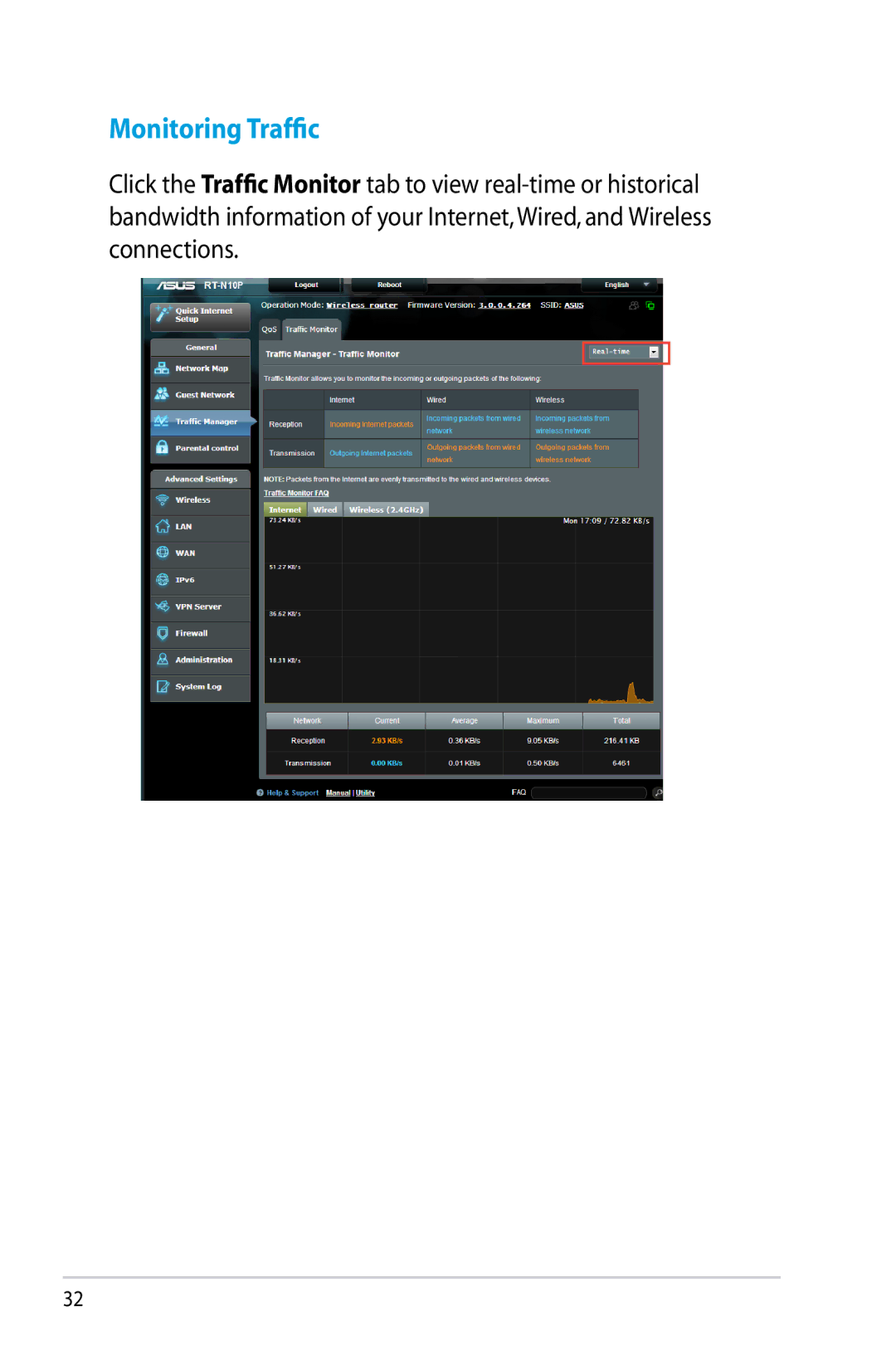 Asus RT-N10P, RTN10P manual Monitoring Traffic 