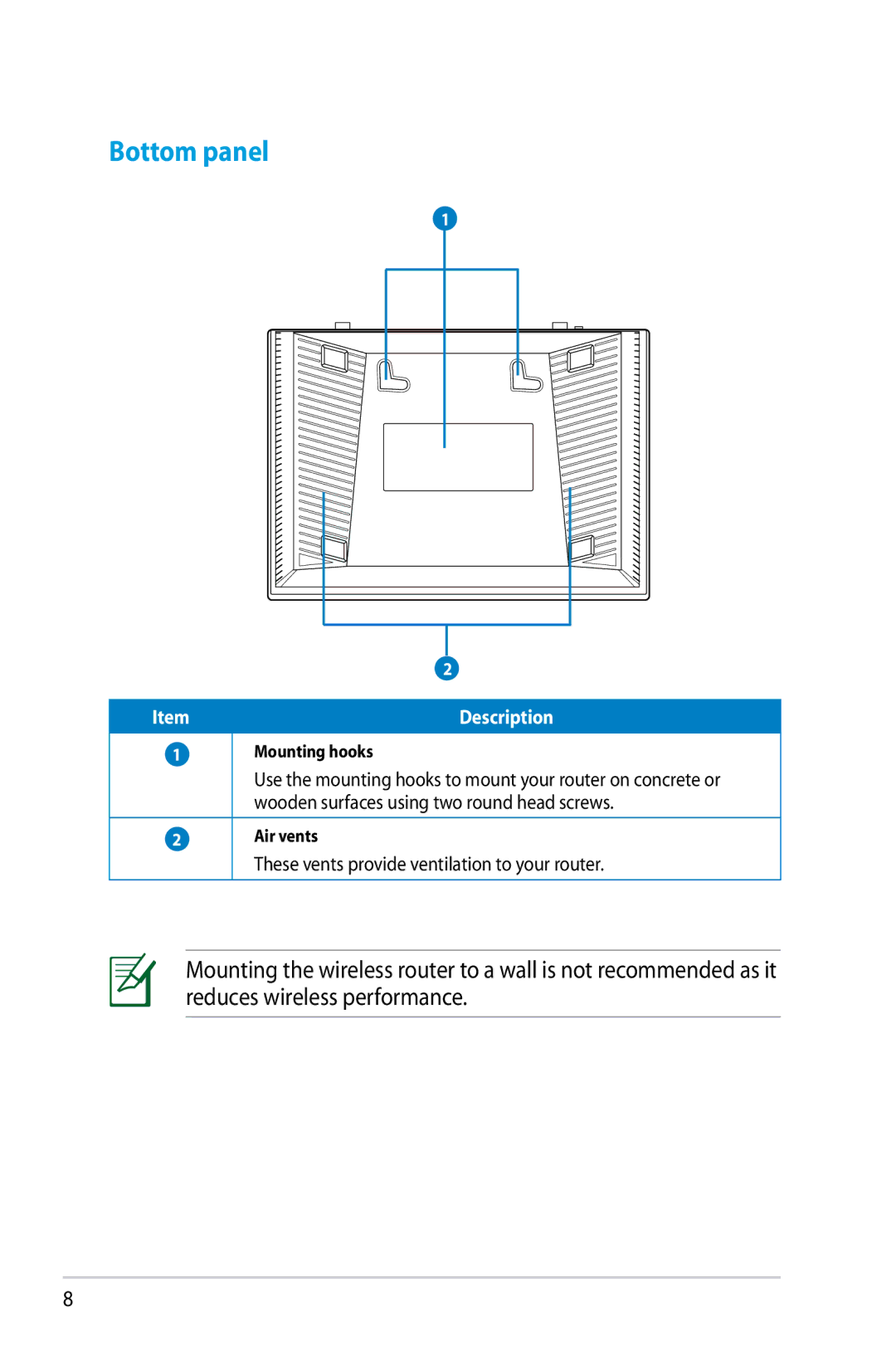 Asus RT-N10P, RTN10P manual Bottom panel, Mounting hooks 