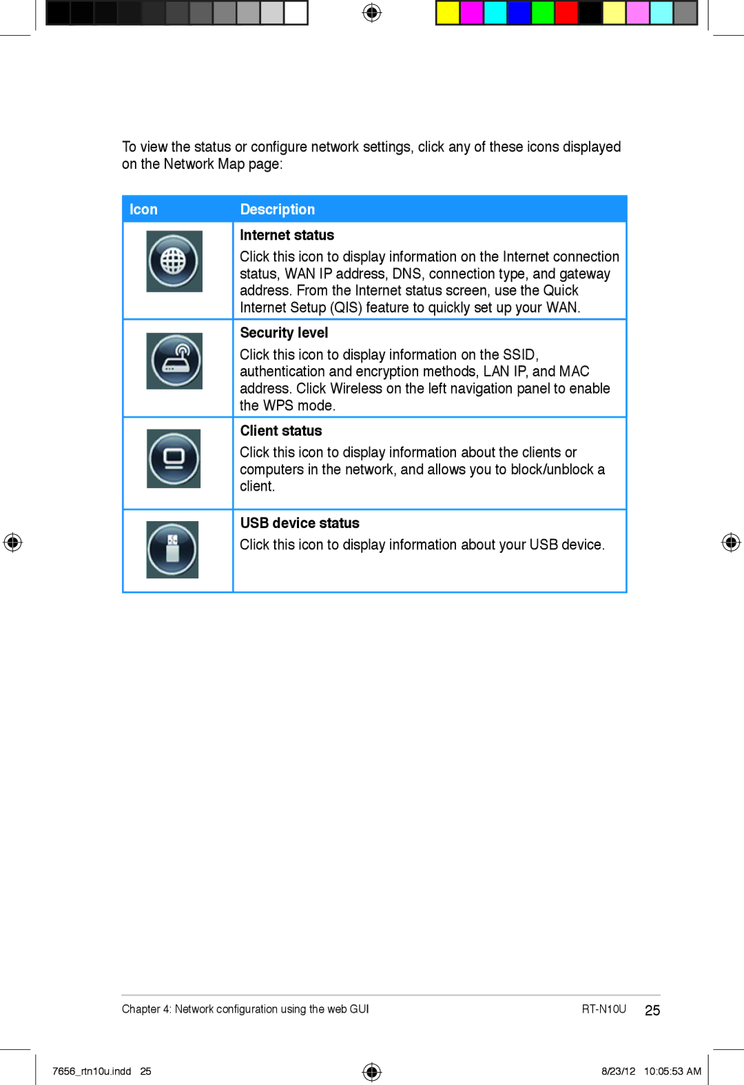 Asus RT-N10U user manual Internet status, Security level, Client status, USB device status 