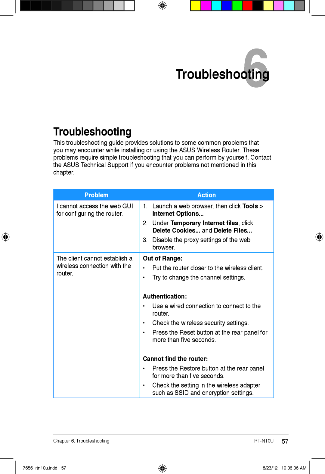 Asus RT-N10U user manual Troubleshooting 