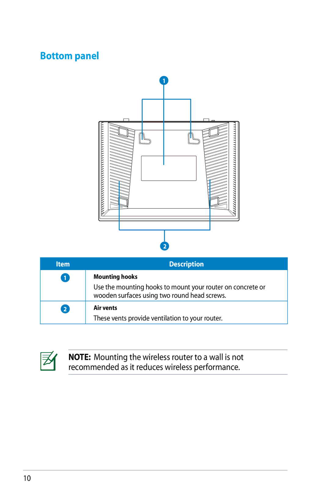 Asus RTN12D1, RT-N12/D1 manual Bottom panel, Mounting hooks 