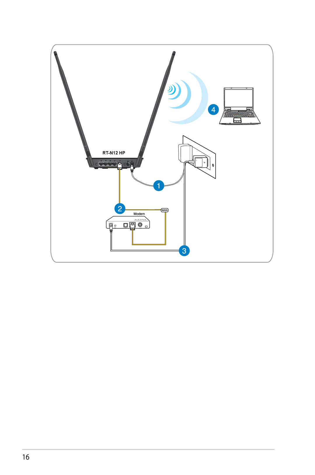 Asus RTN12D1, RT-N12/D1 manual RT-N12 HP 