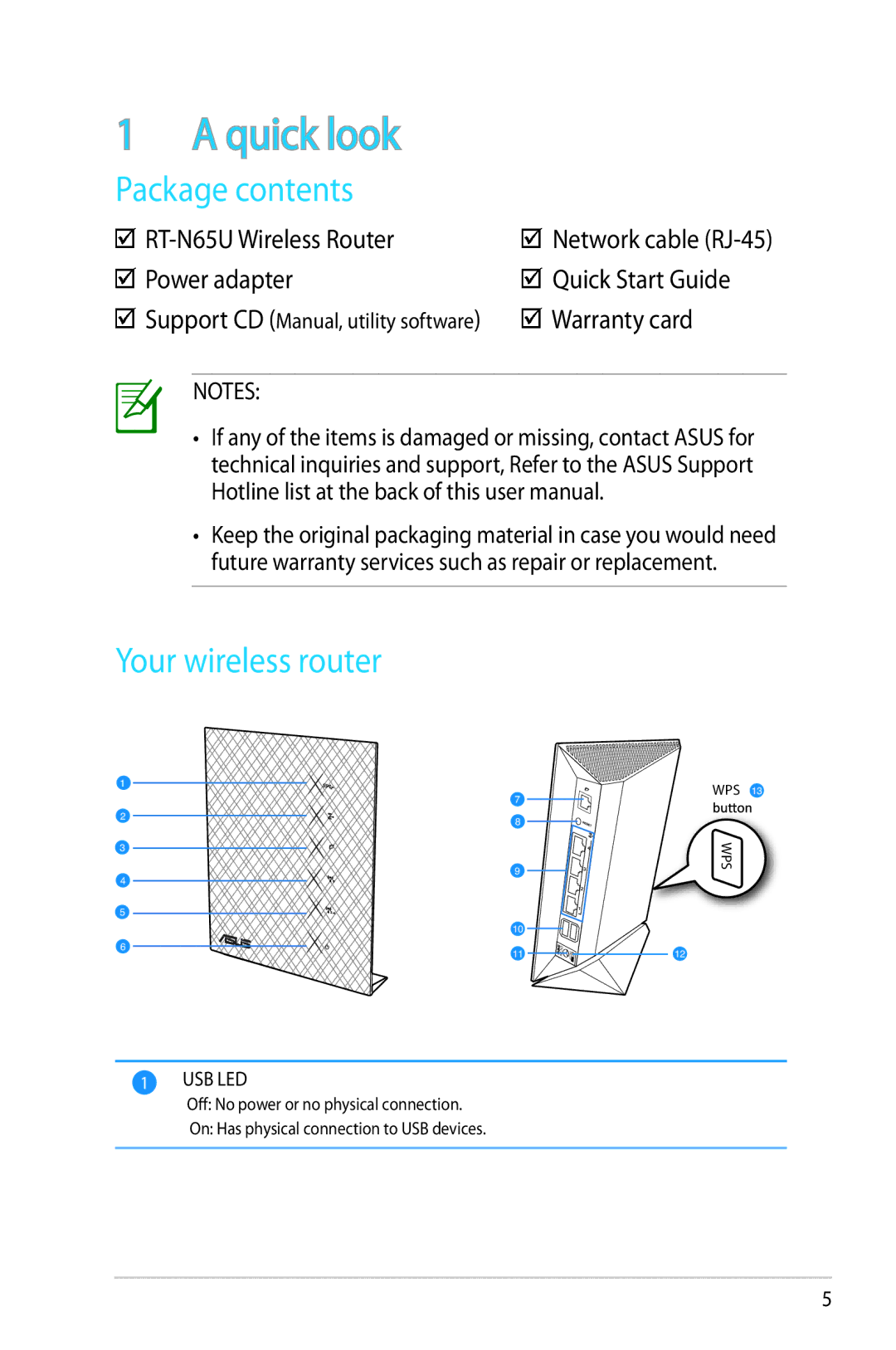 Asus RTN65U, RT-N65U manual Quick look 