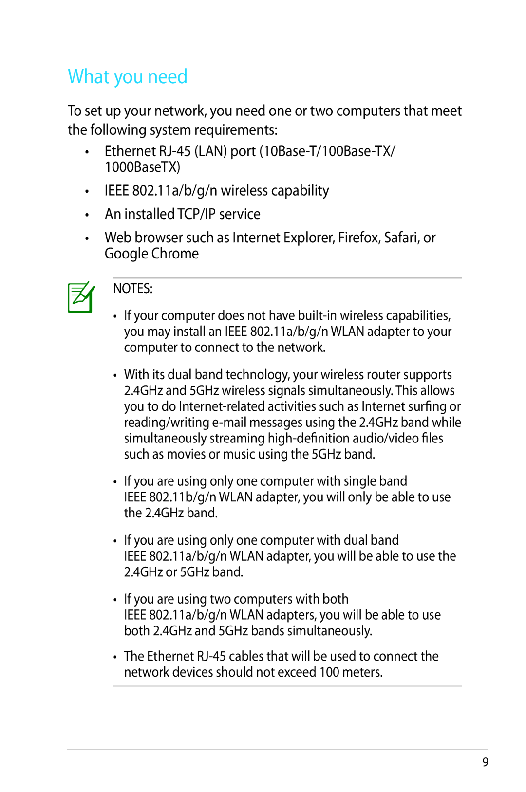 Asus RTN65U, RT-N65U manual What you need 