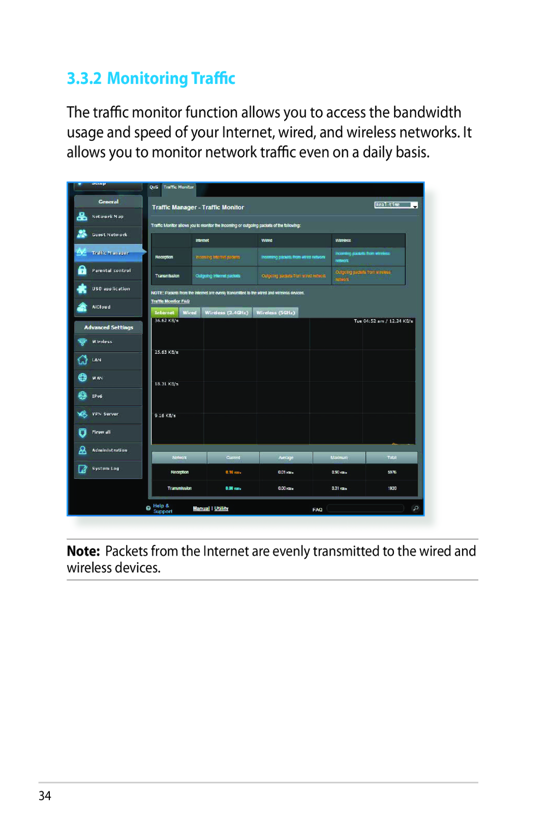 Asus RTAC66U manual Monitoring Traffic 