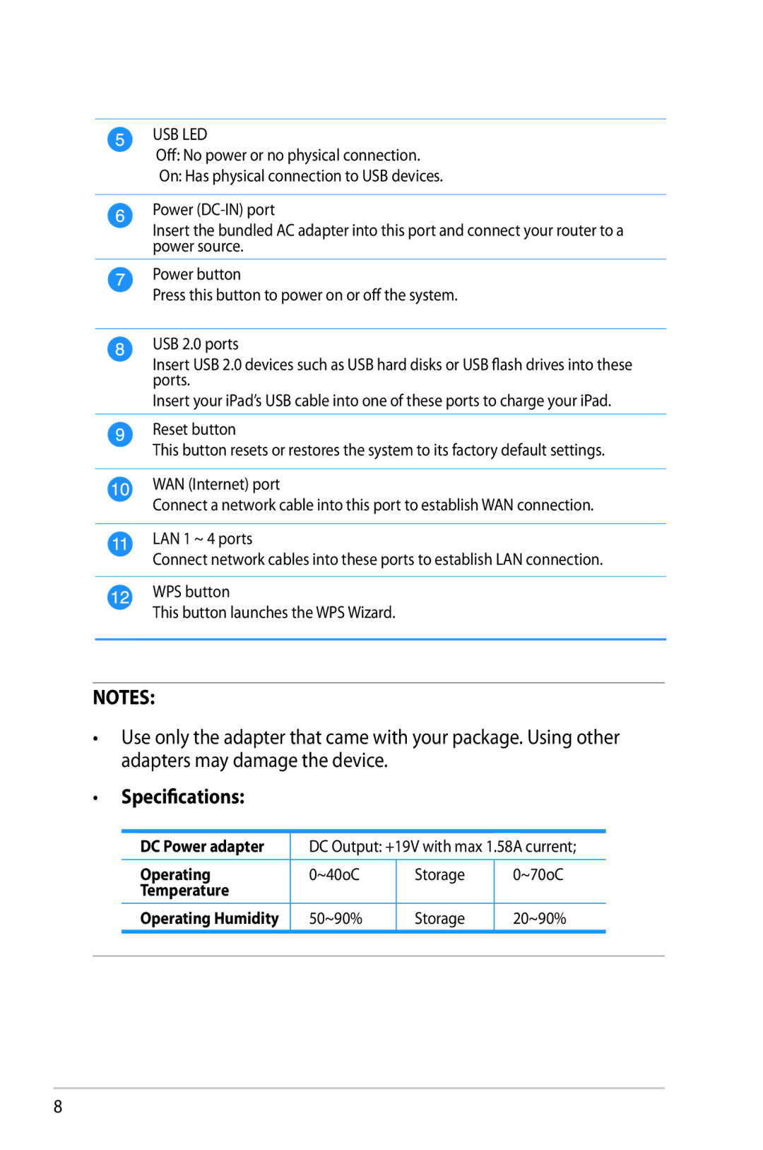 Asus RTAC66U manual Specifications 