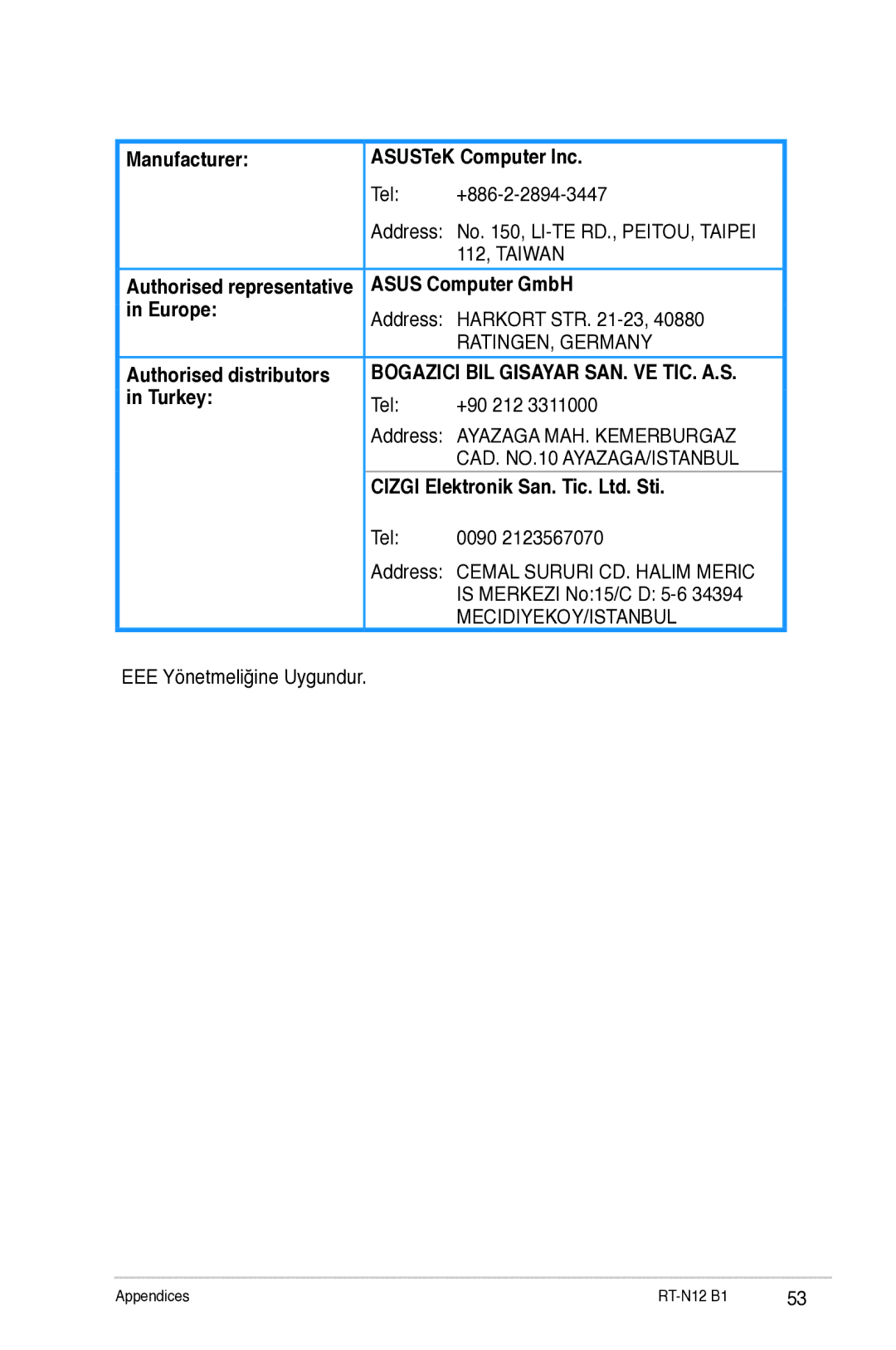 Asus RTN12B1 user manual Manufacturer ASUSTeK Computer Inc, Asus Computer GmbH, Europe, Authorised distributors, Turkey 