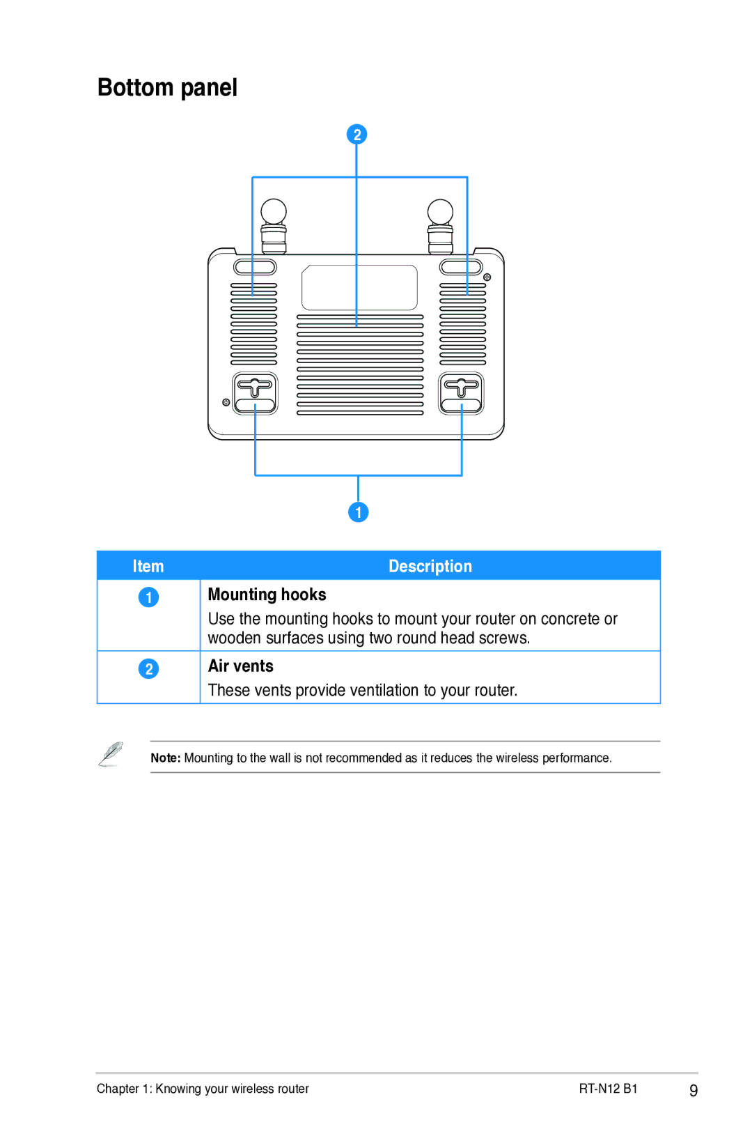 Asus RTN12B1 user manual Bottom panel, Mounting hooks, Air vents 