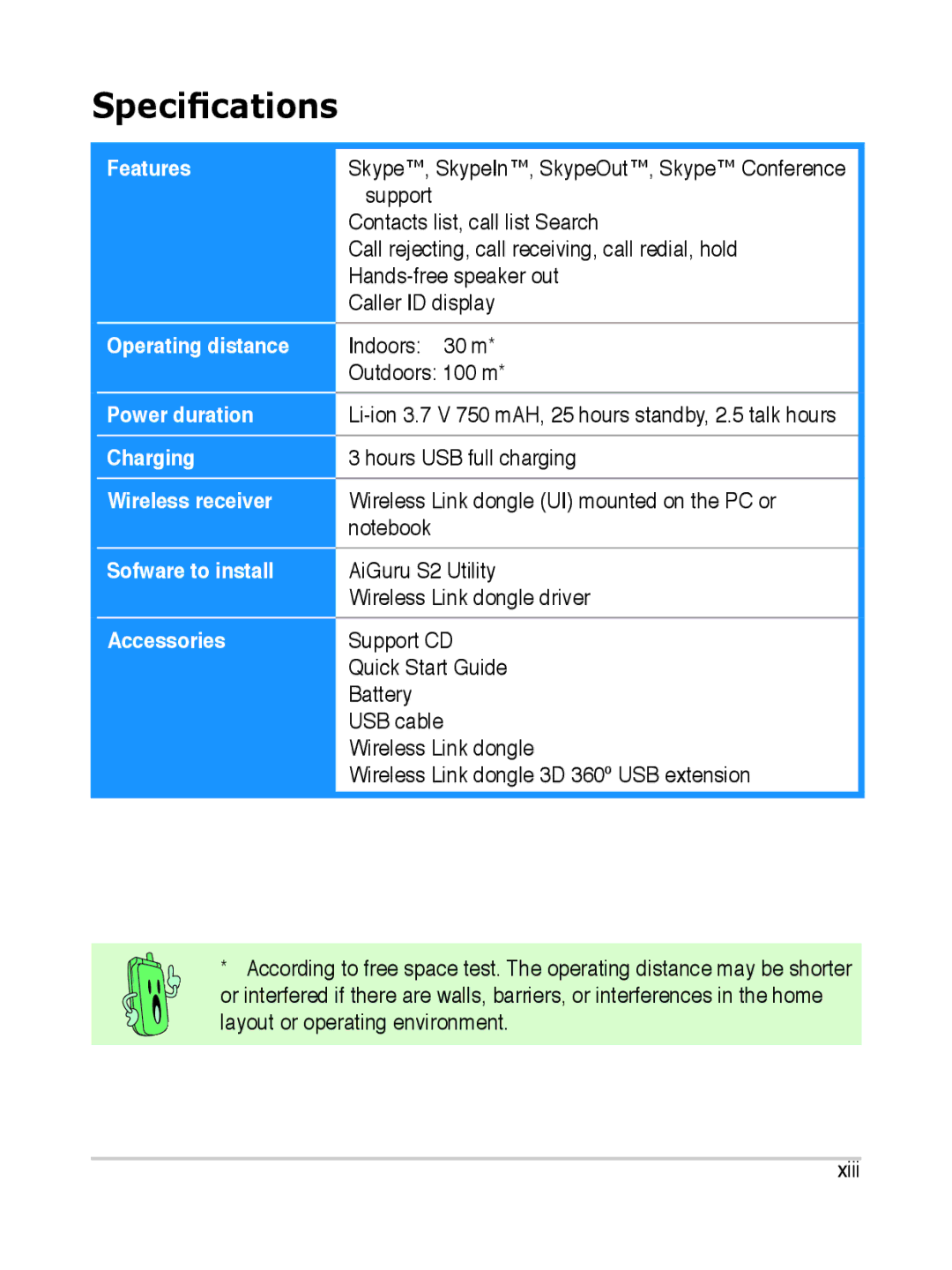 Asus S2 manual Specifications 