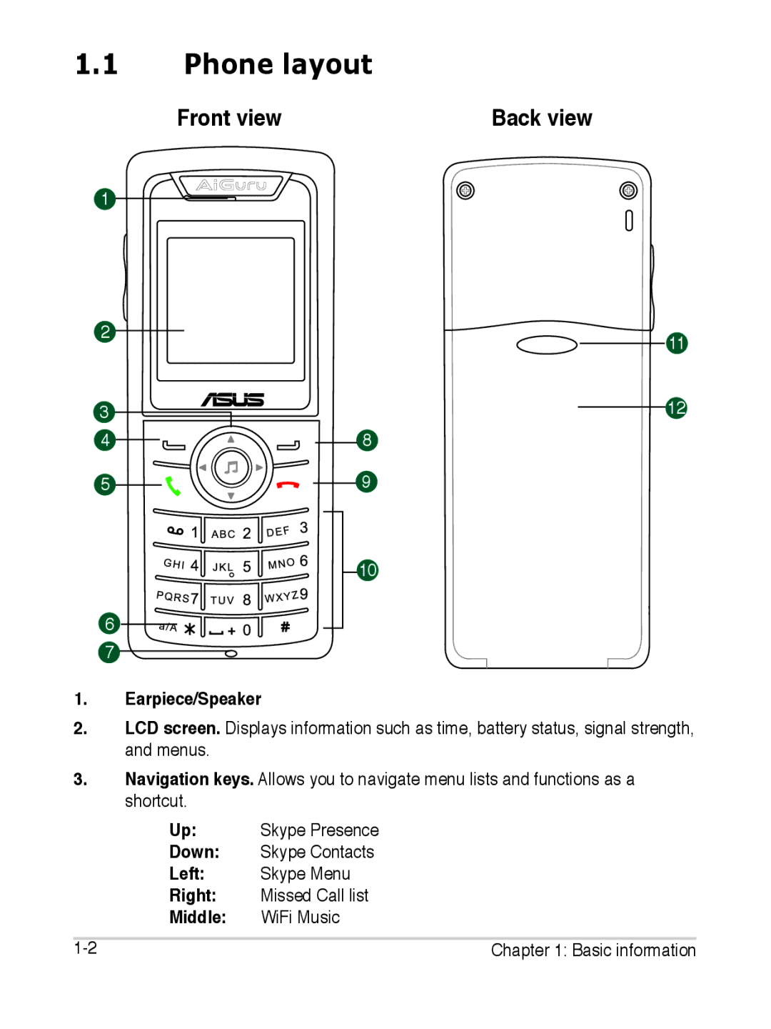 Asus S2 manual Phone layout, Front view, Back view, Earpiece/Speaker 