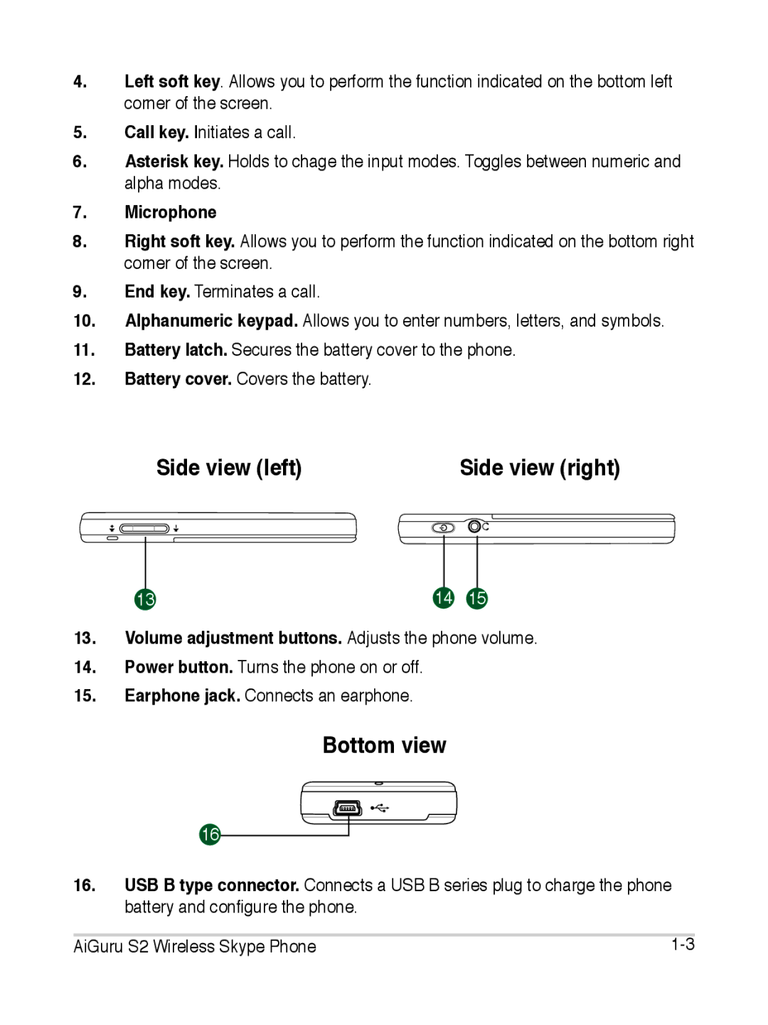 Asus S2 manual Side view left, Bottom view, Microphone, Volume adjustment buttons. Adjusts the phone volume 