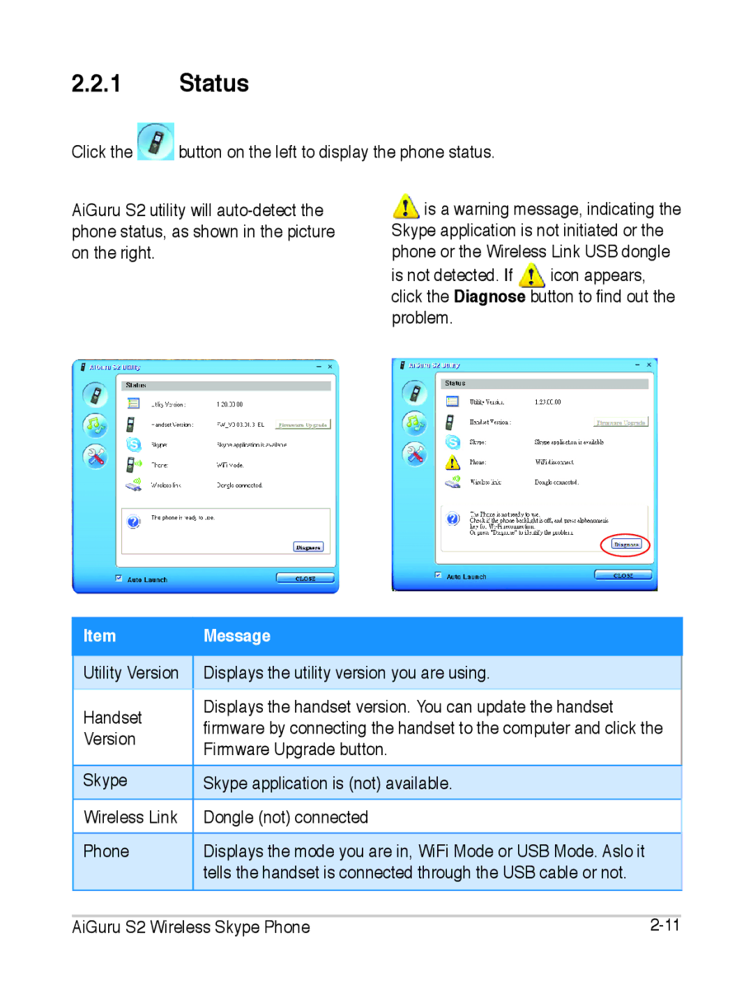 Asus S2 manual Status, Message 