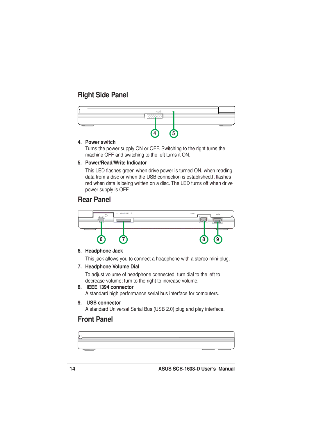 Asus SCB-1608-D user manual Right Side Panel, Rear Panel, Front Panel 