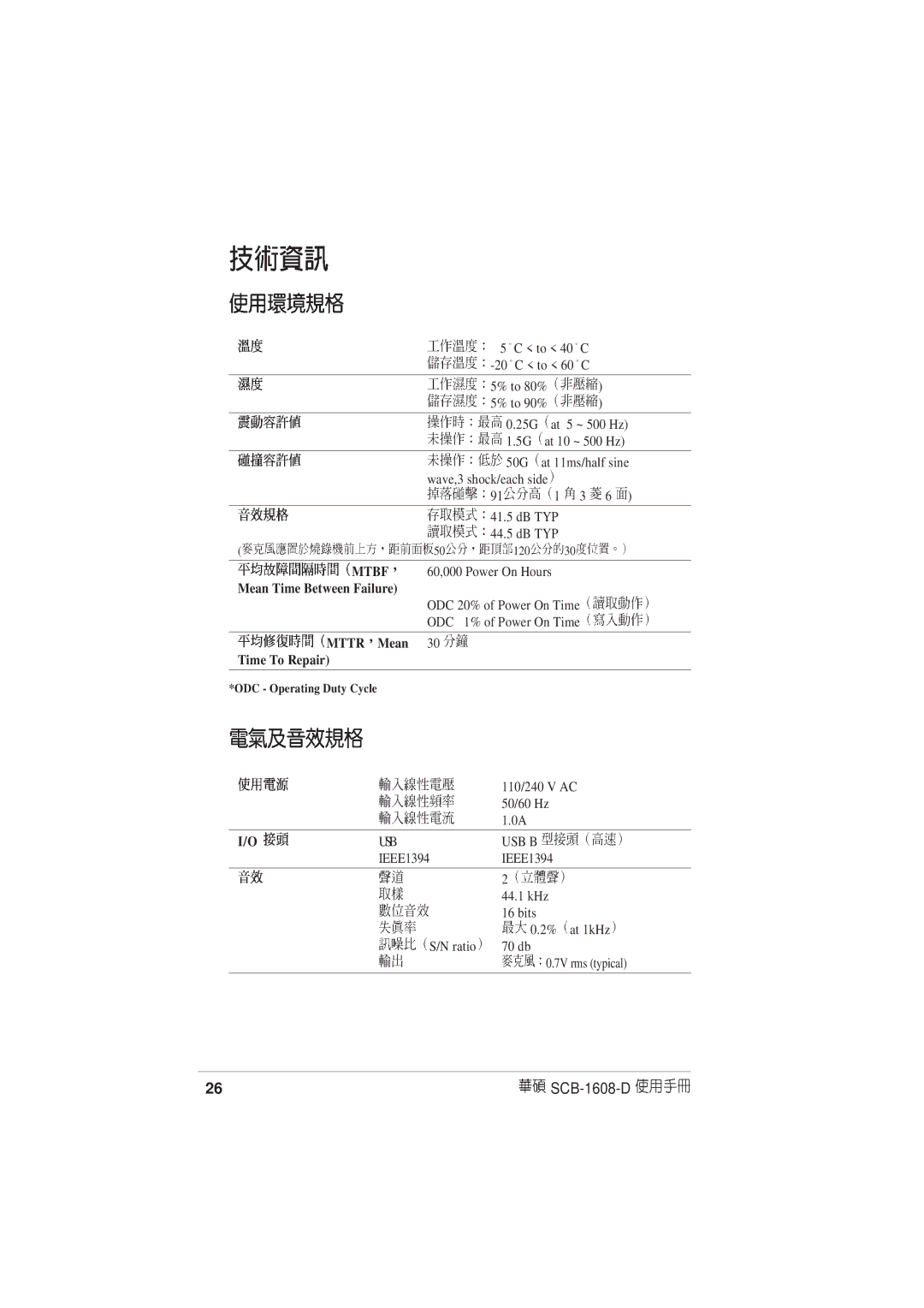 Asus SCB-1608-D user manual Mtbf 