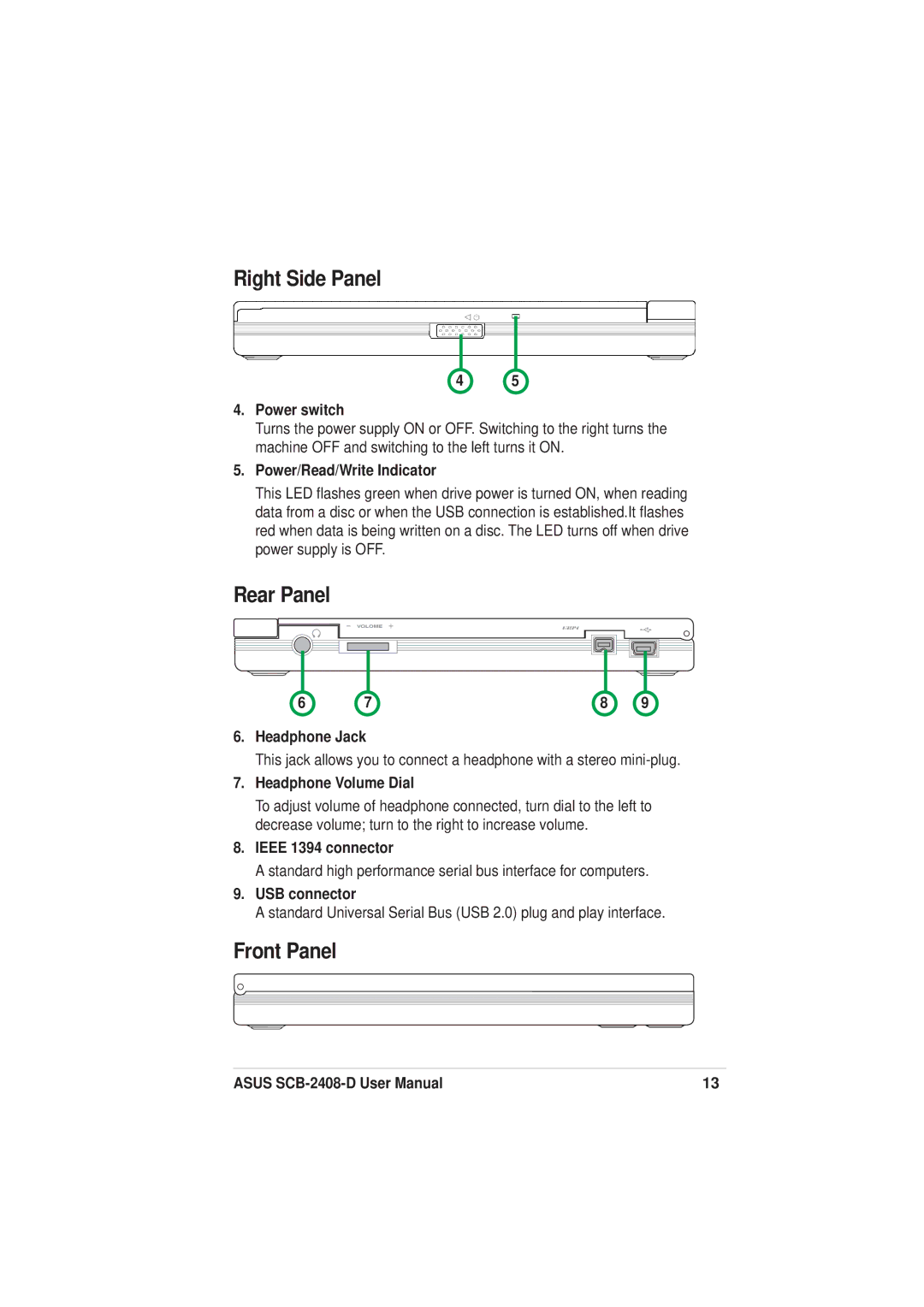 Asus SCB-2408-D user manual Right Side Panel, Rear Panel, Front Panel 