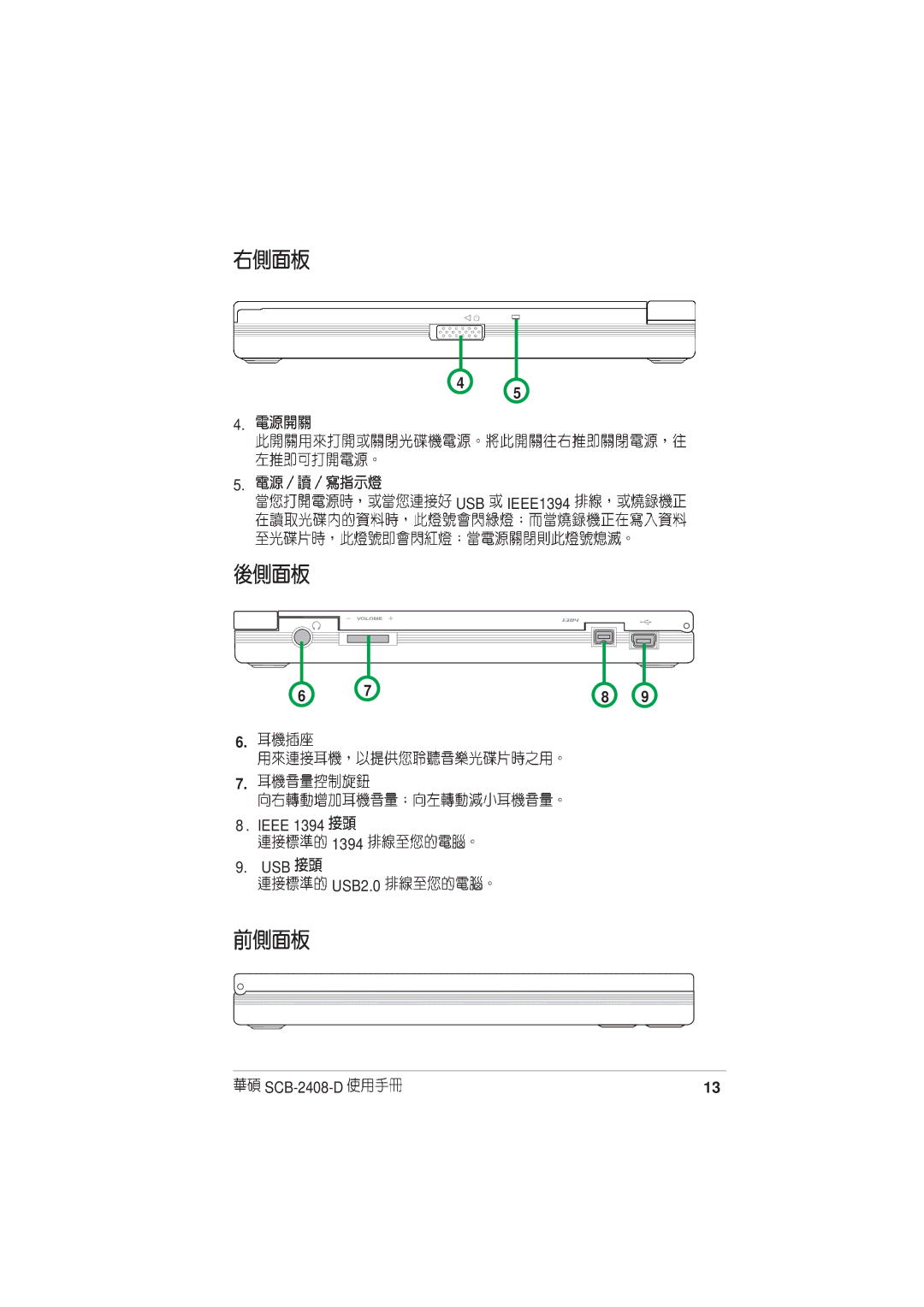 Asus SCB-2408-D user manual USB IEEE1394 