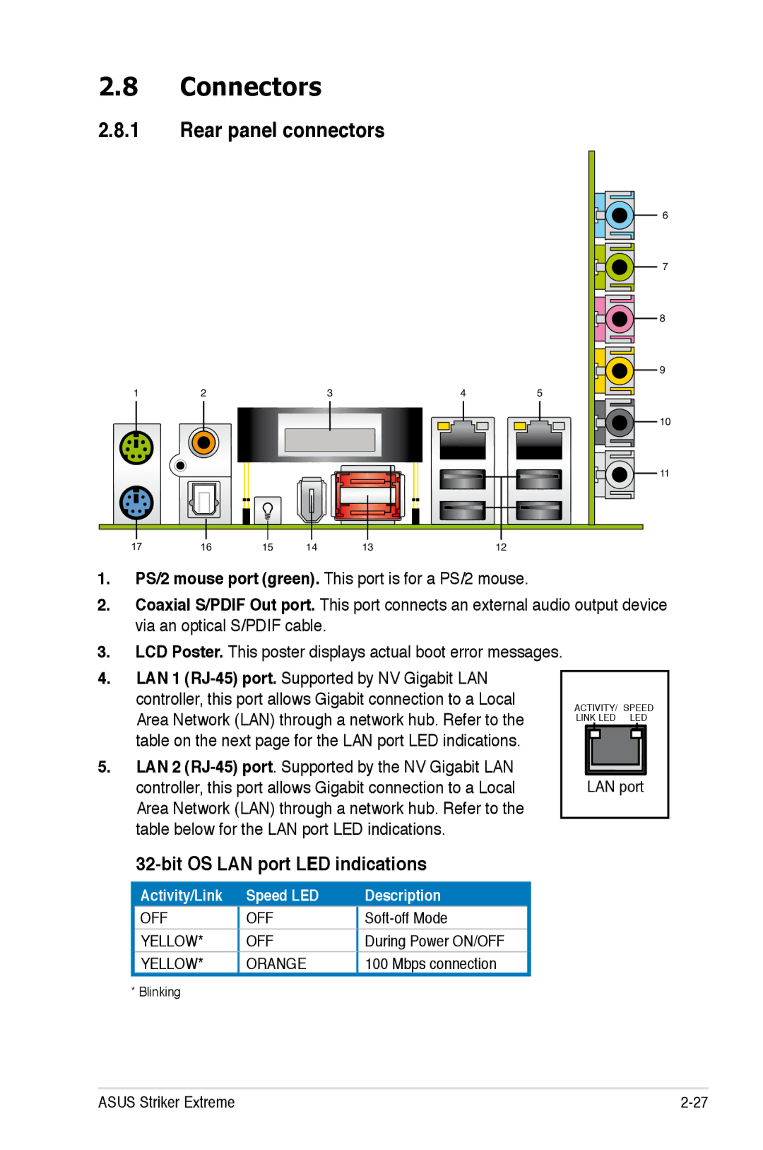 Asus Striker Extreme manual Connectors, Rear panel connectors, Bit OS LAN port LED indications 