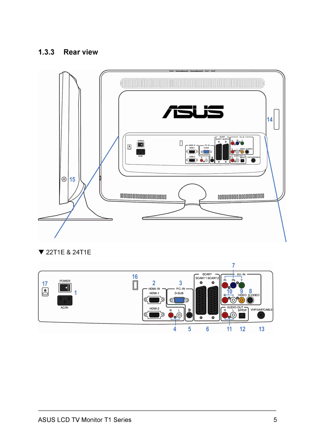 Asus T1 user manual Rear view 