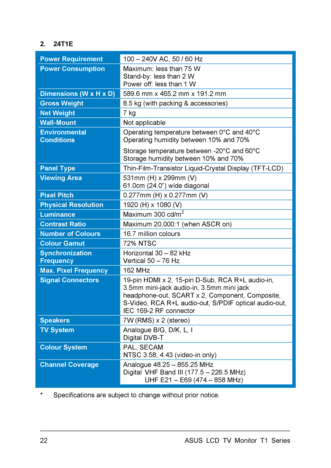 Asus user manual 24T1E 