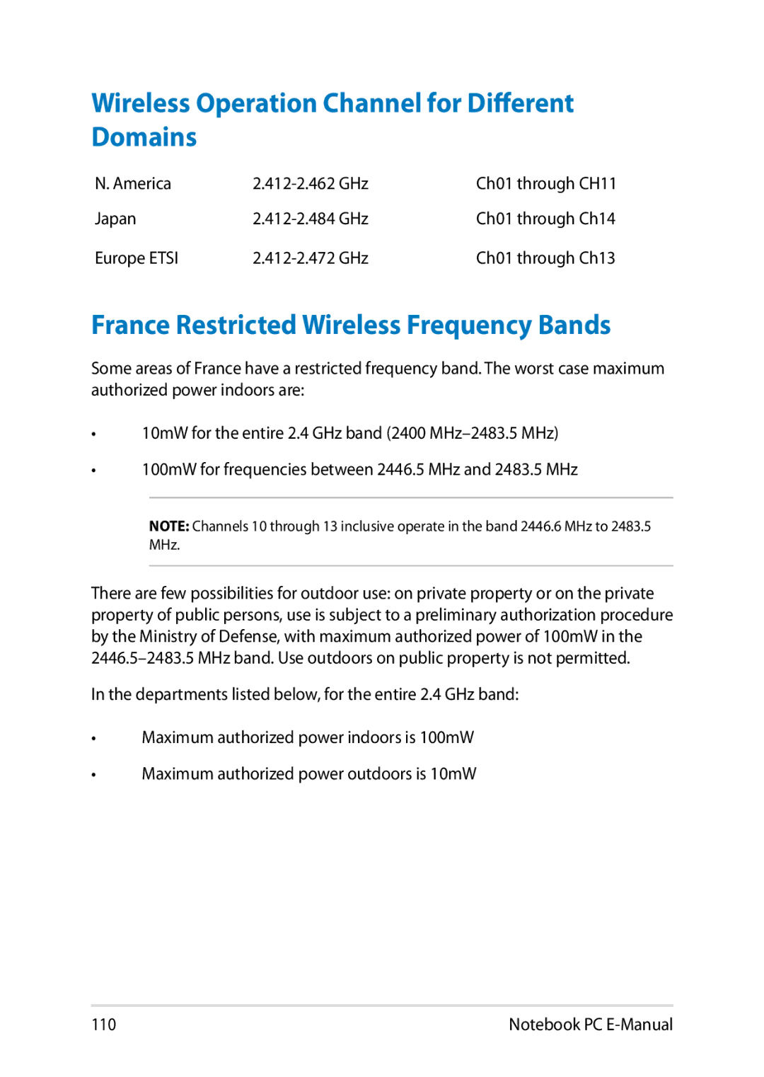 Asus T300LADH51T, T300LABH31T Wireless Operation Channel for Different Domains, France Restricted Wireless Frequency Bands 