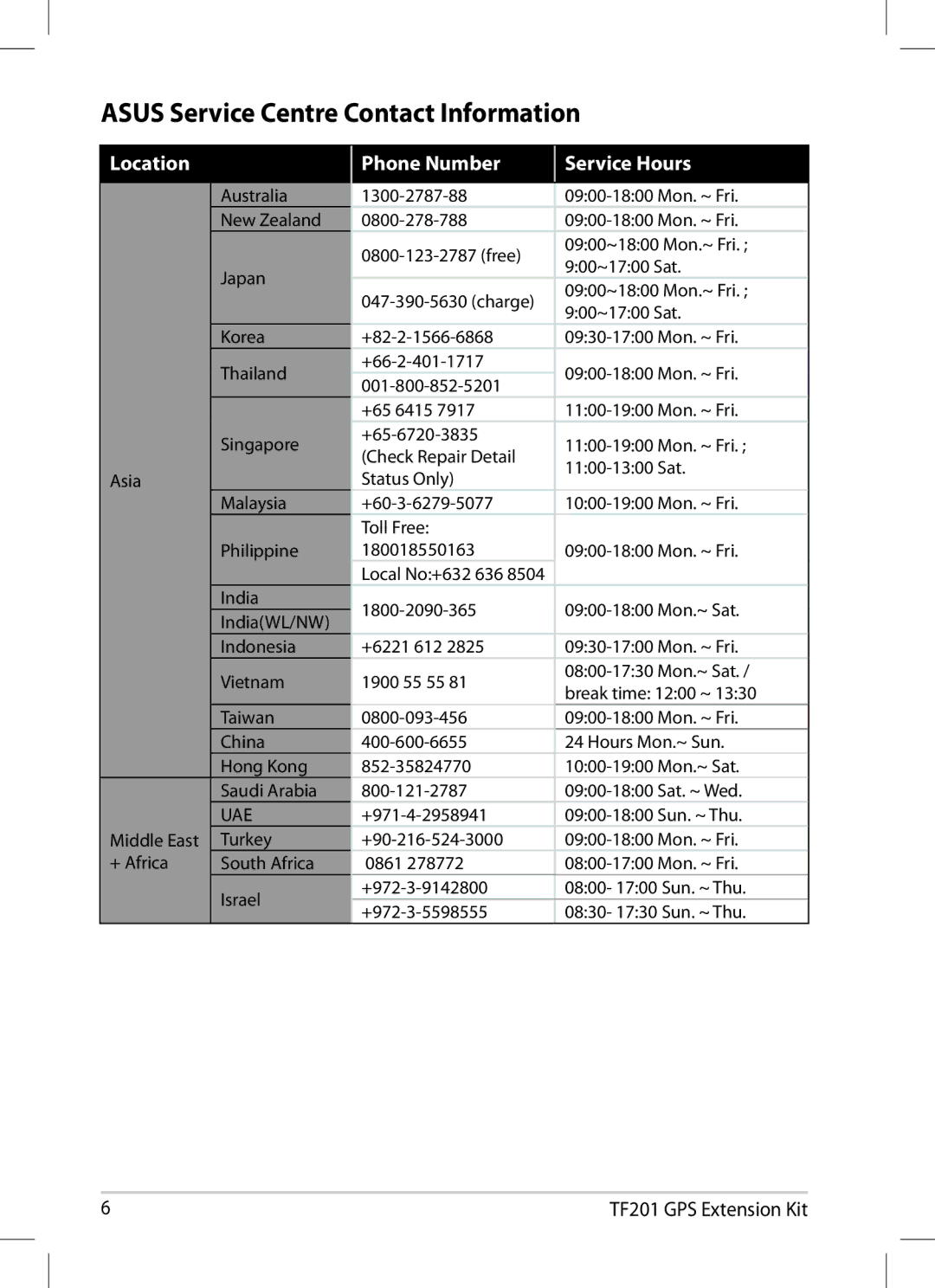 Asus TF201-B1-CG manual Location, Phone Number Service Hours 