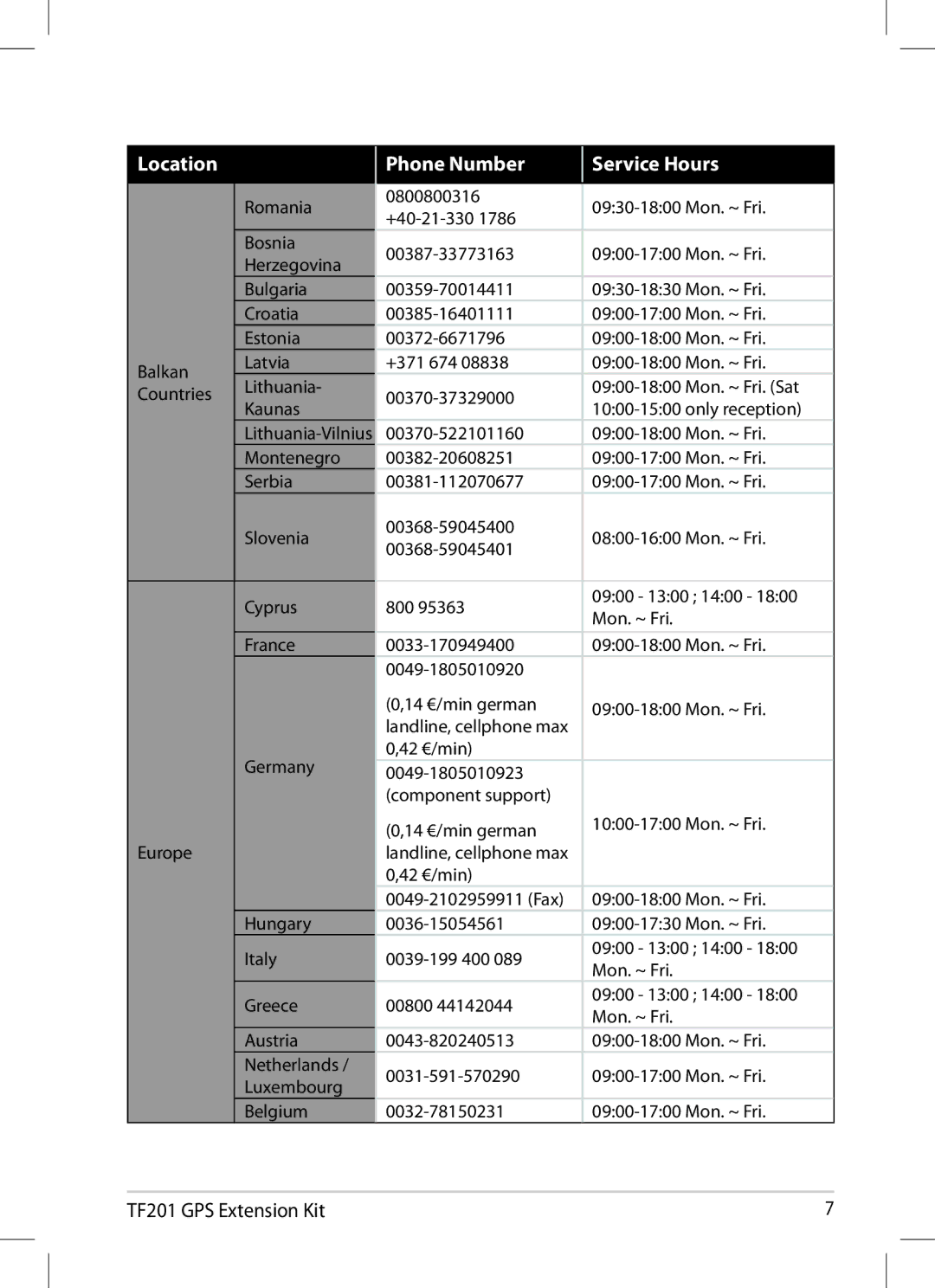 Asus TF201-B1-CG manual Romania 